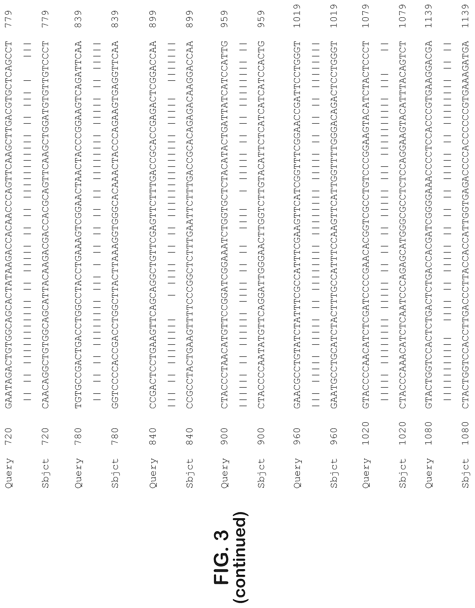 Patent US12403204 Figure 10 – Gene therapy for ocular disorders