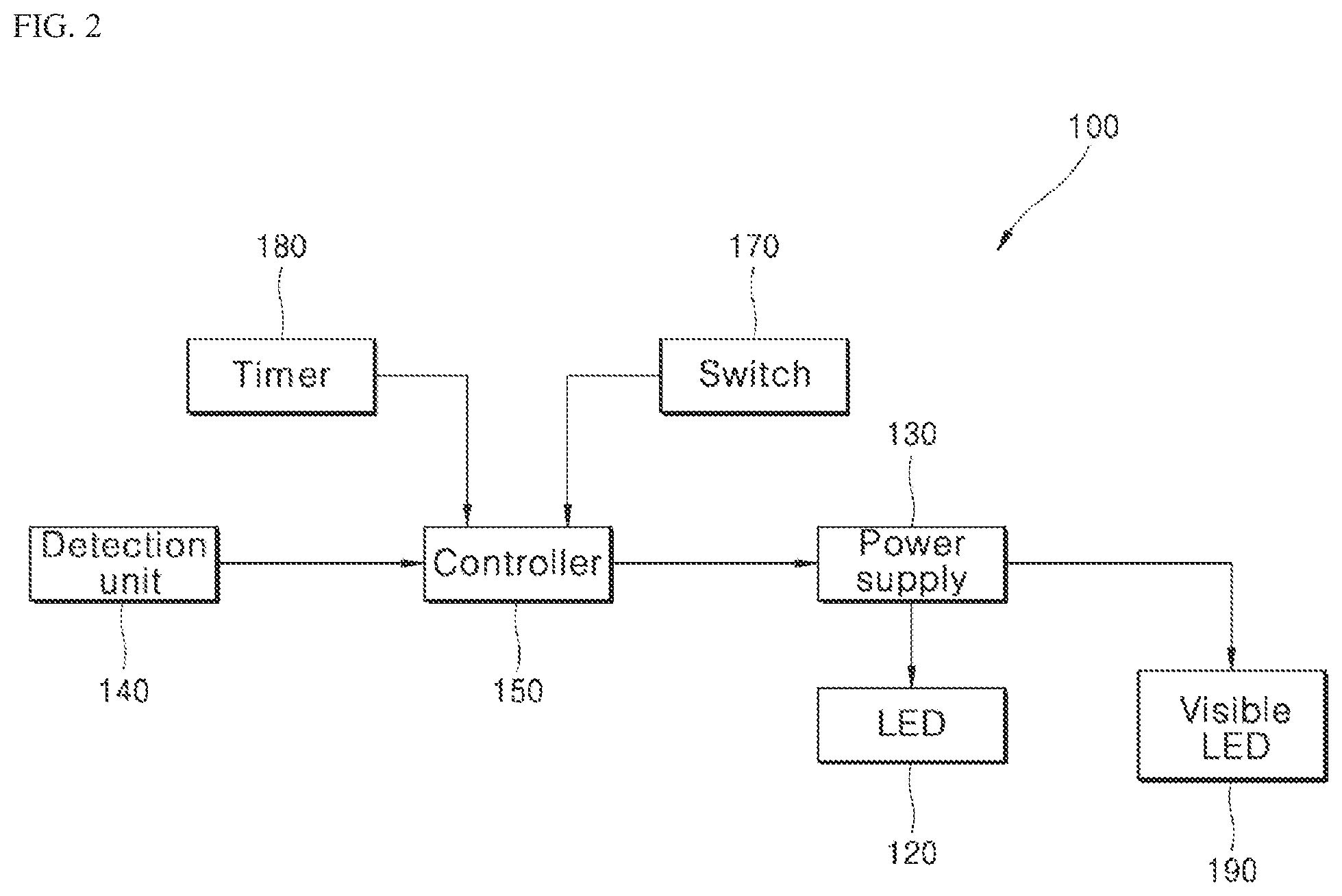 Patent US12403207 Figure 2 – Sterilizing apparatus