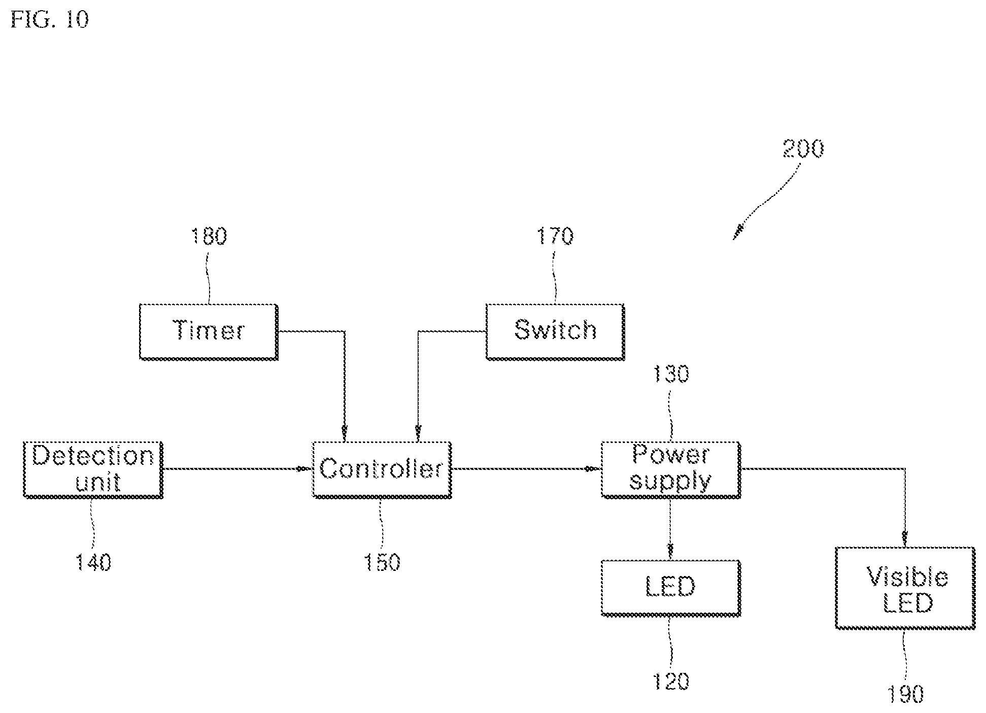 Patent US12403207 Figure 9 – Sterilizing apparatus