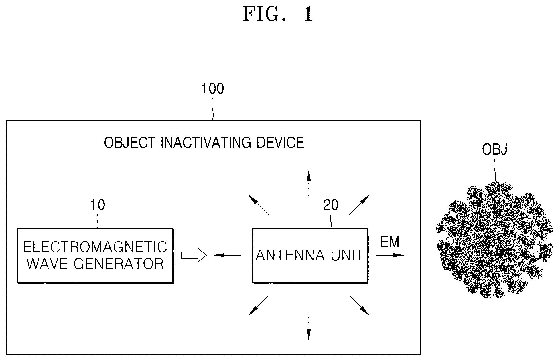 Patent US12403208 Figure 1 – Method and device with object inactivation