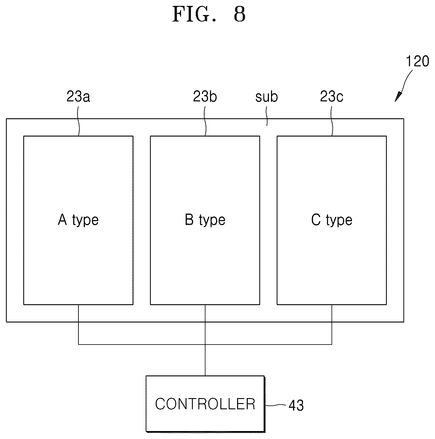 Patent US12403208 Figure 8 – Method and device with object inactivation