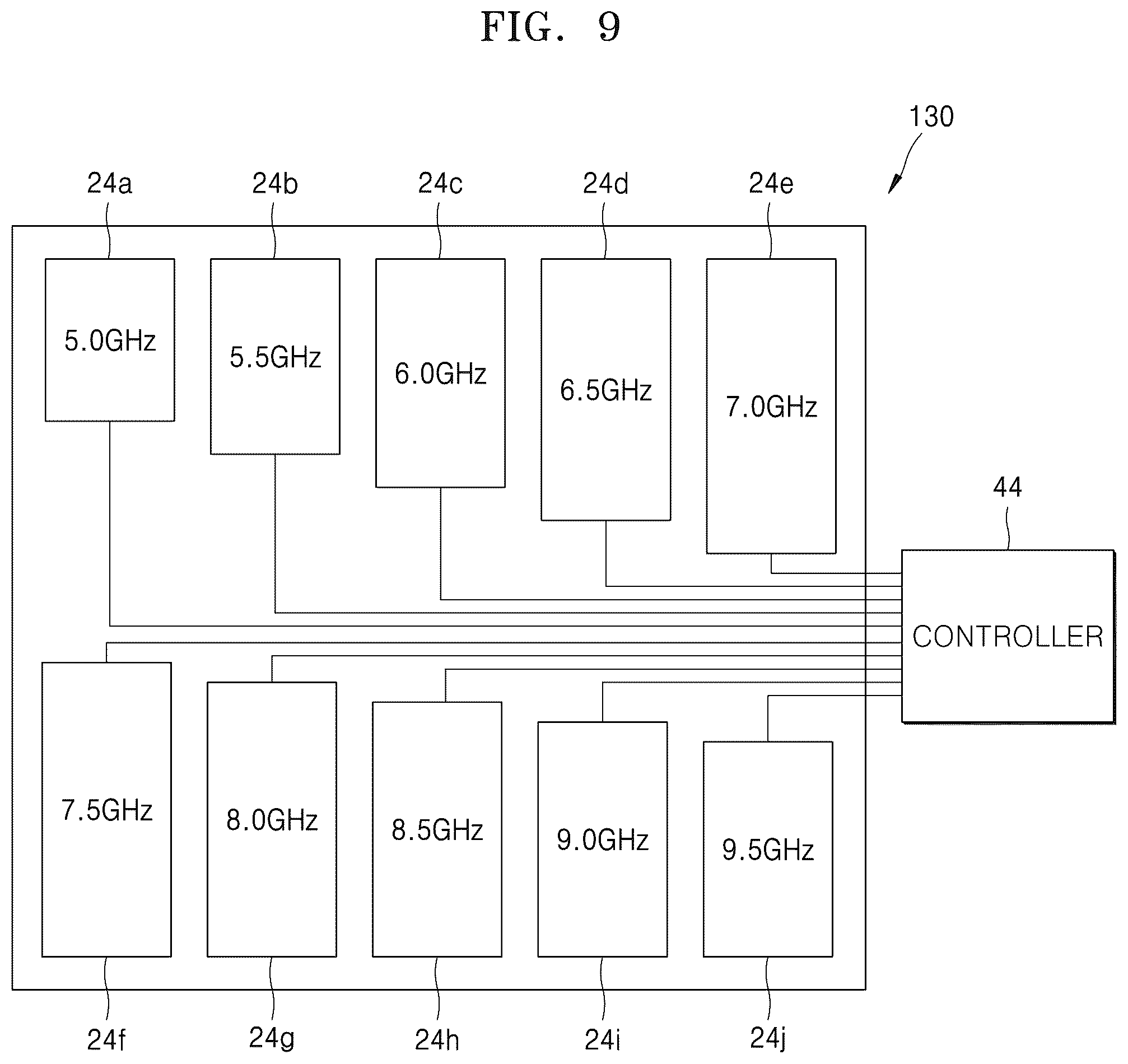 Patent US12403208 Figure 9 – Method and device with object inactivation