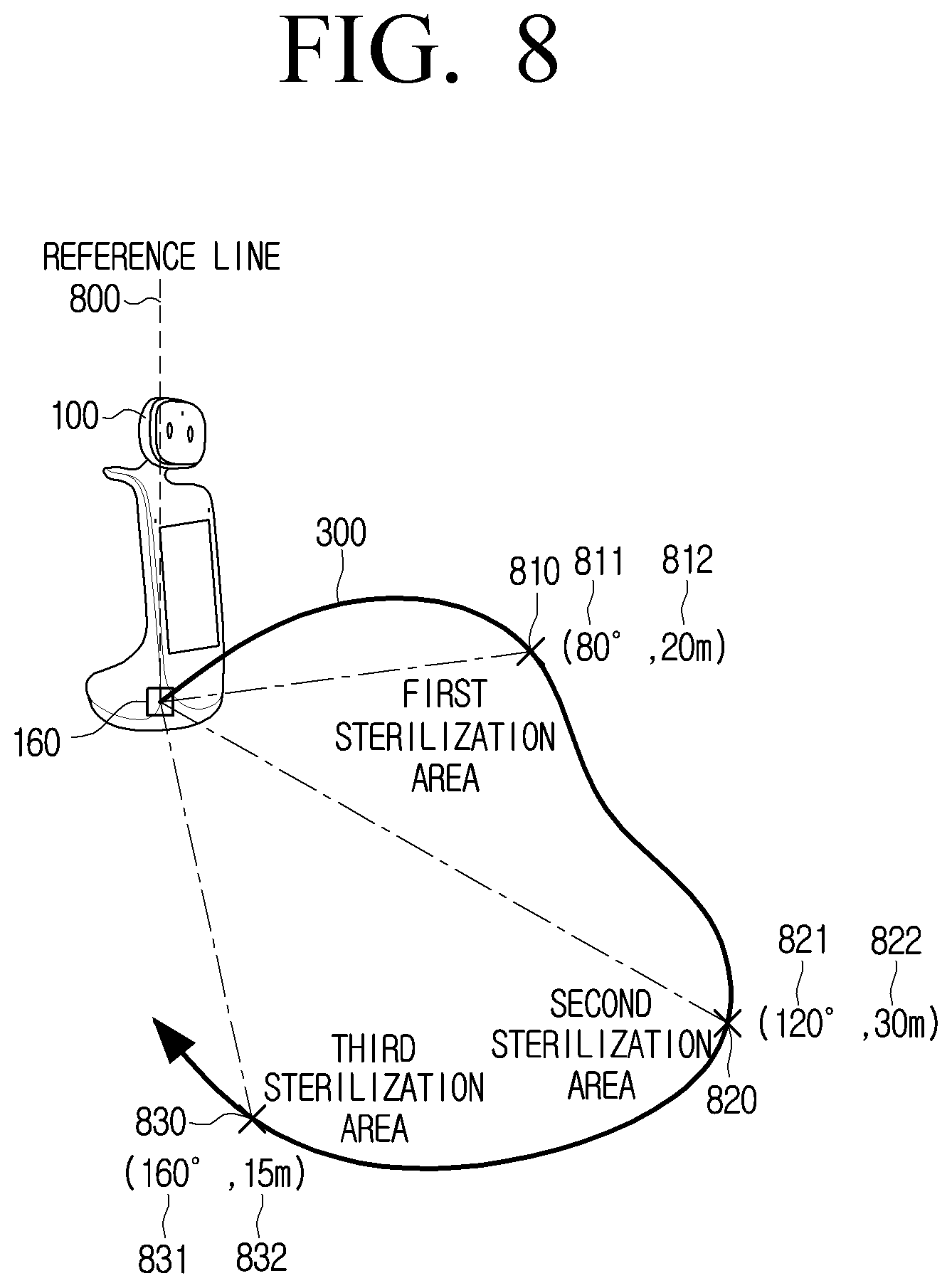 Patent US12403211 Figure 12 – Robot and control method for identifying a sterilization area
