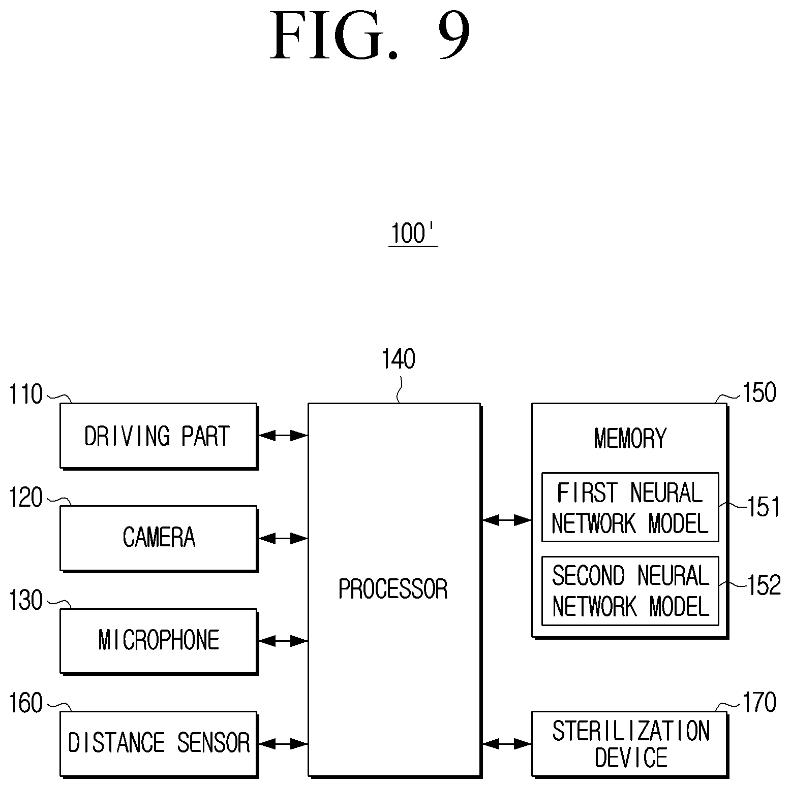 Patent US12403211 Figure 13 – Robot and control method for identifying a sterilization area