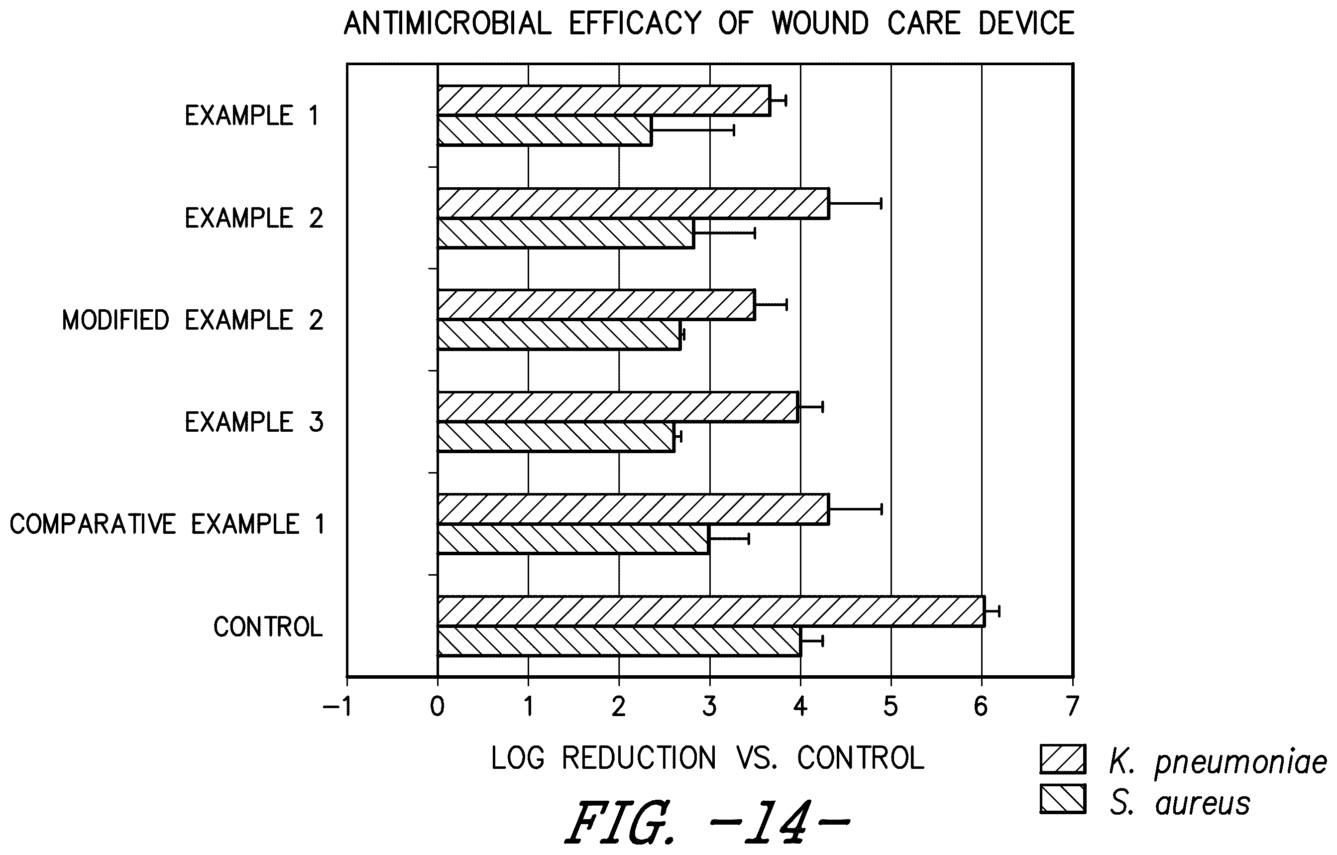 Patent US12403214 Figure 12 – Wound care device having fluid transfer and adhesive properties