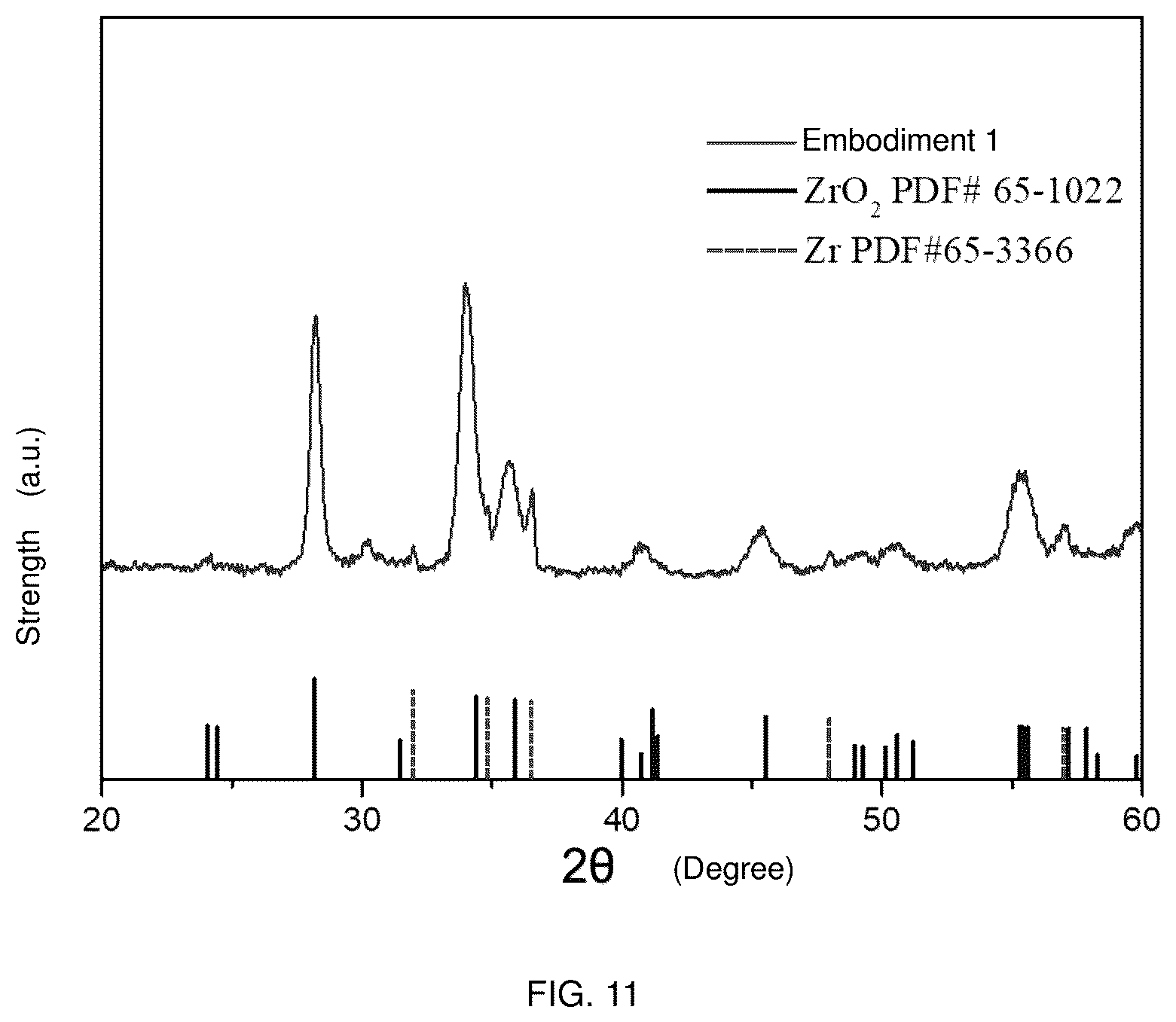 Patent US12403215 Figure 9 – Oxide layer-containing zirconium-niobium alloy shoulder joint prosthesis system and preparation method