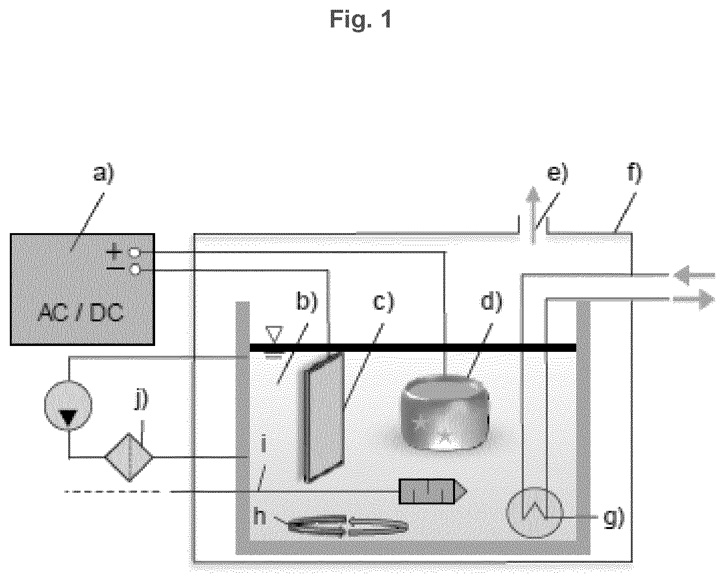 Patent US12403217 Figure 1 – Biodegradeable implant comprising coated metal alloy product