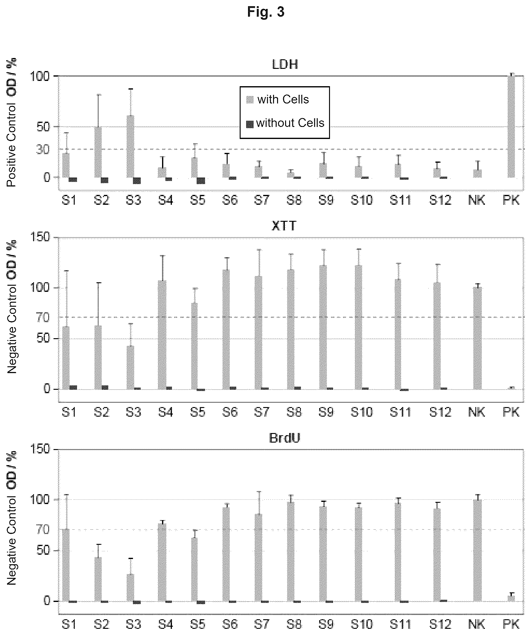 Patent US12403217 Figure 3 – Biodegradeable implant comprising coated metal alloy product
