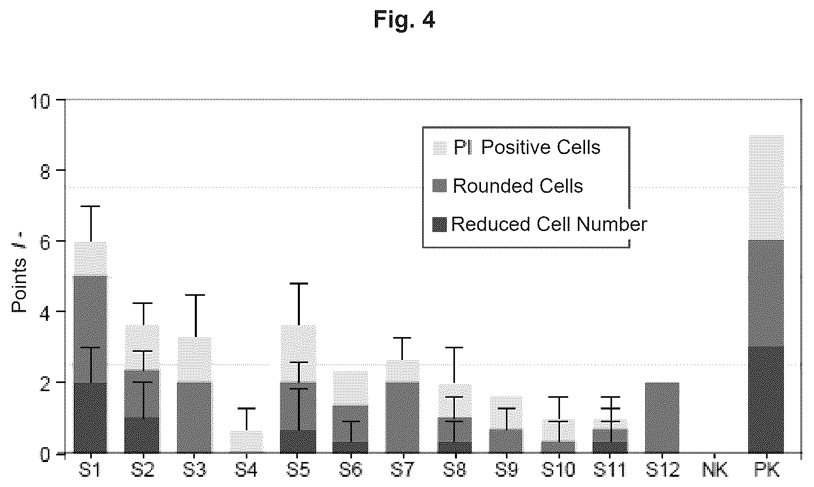 Patent US12403217 Figure 4 – Biodegradeable implant comprising coated metal alloy product