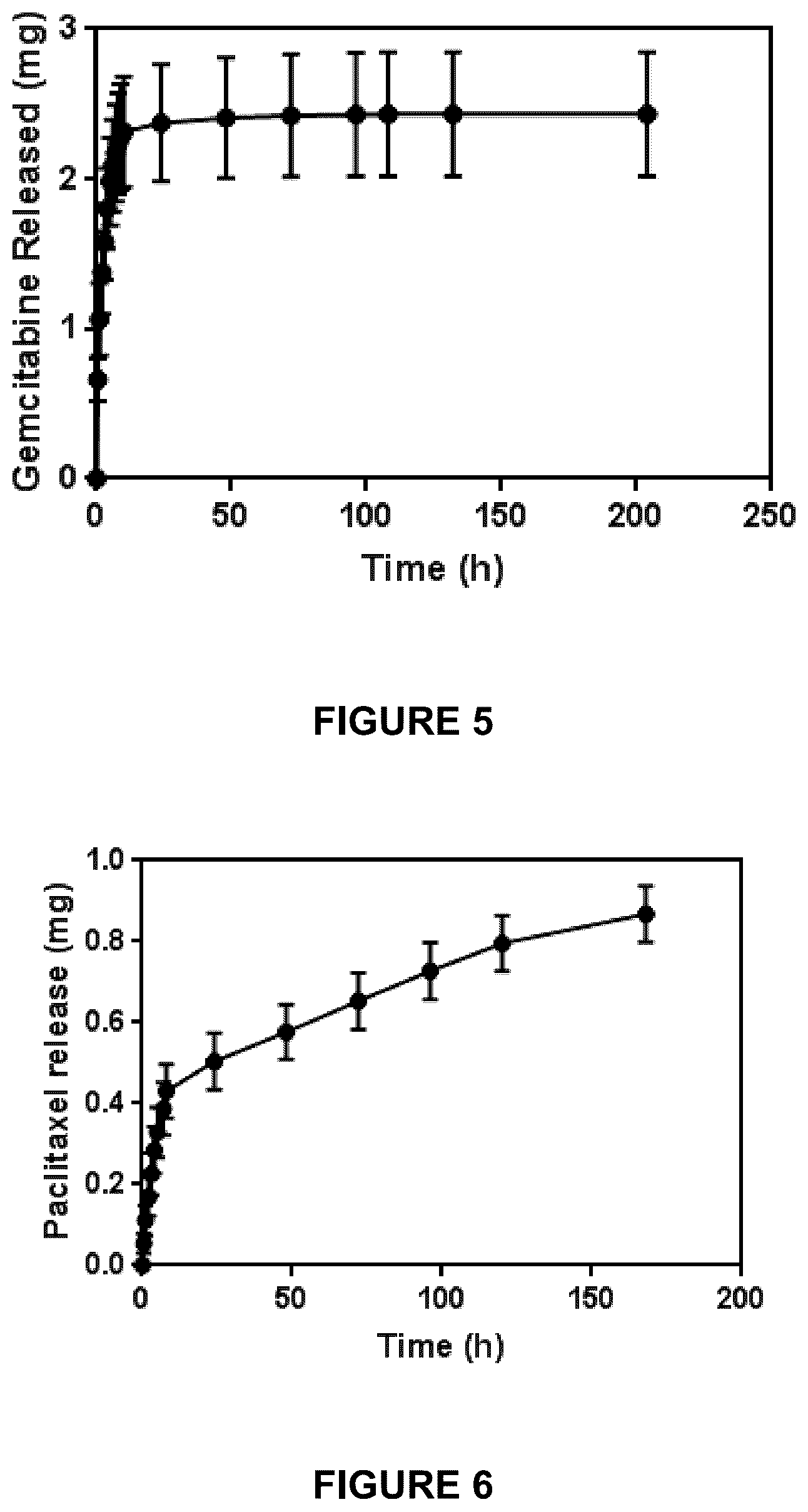 Patent US12403222 Figure 3 – Implantable device and a method for implanting said device in a subject