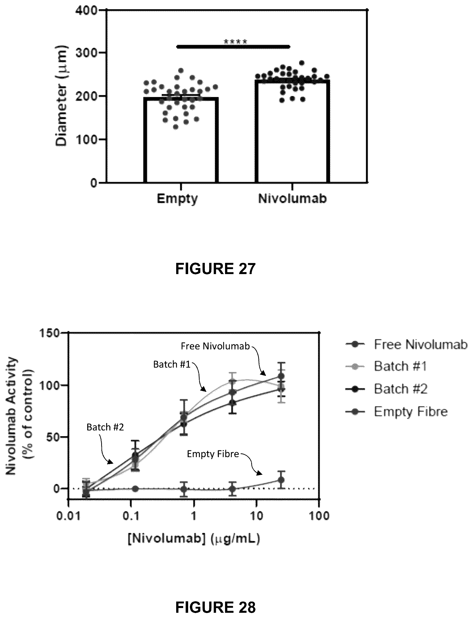 Patent US12403222 Figure 19 – Implantable device and a method for implanting said device in a subject