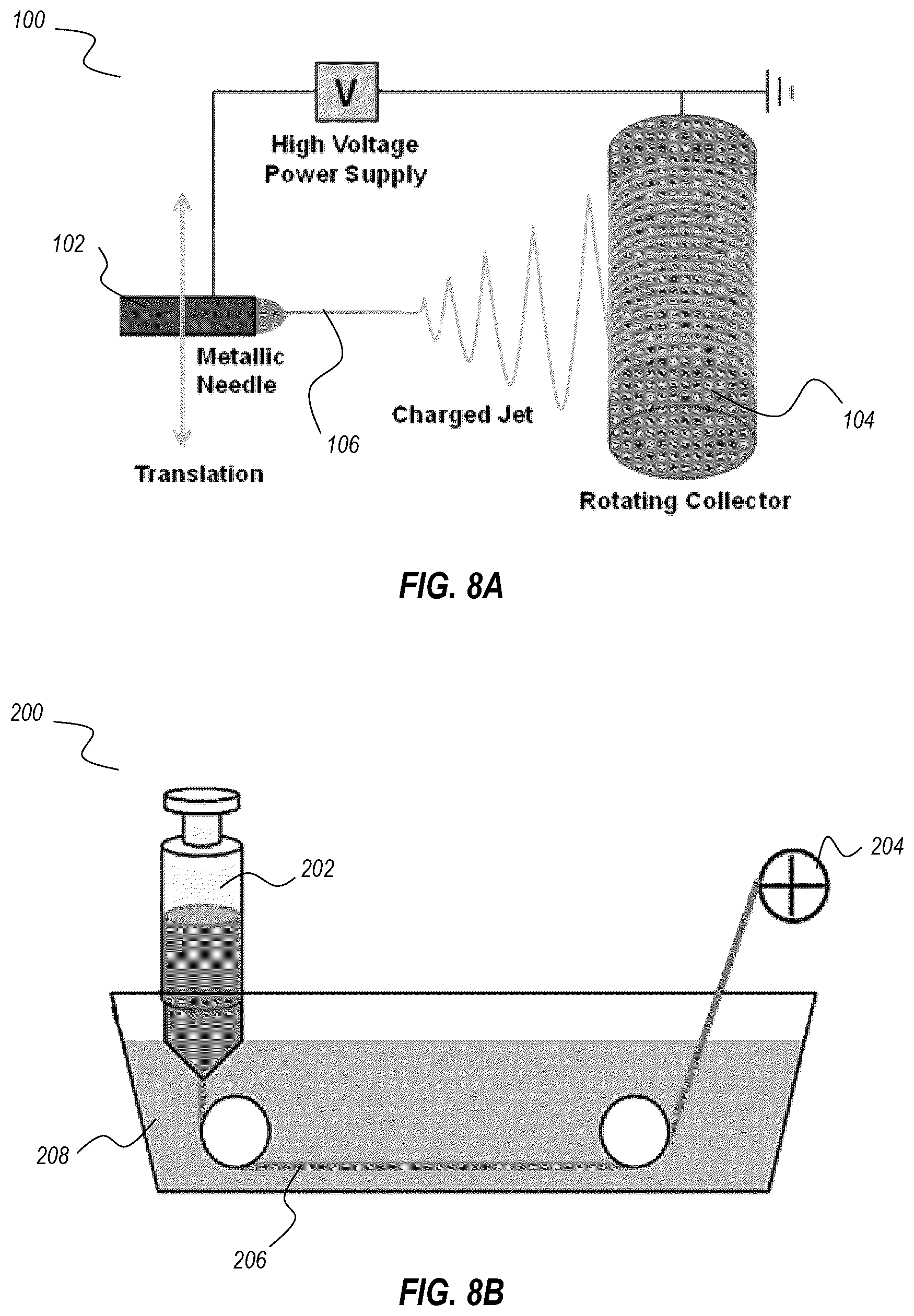 Patent US12403225 Figure 8 – Fiber spinning processes for applying metal nanoparticles to polymer devices
