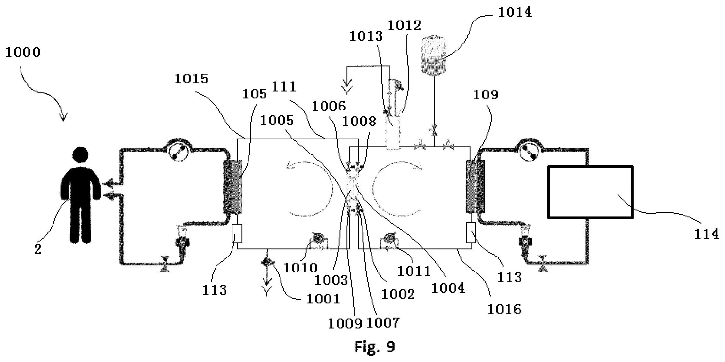 Patent US12403229 Figure 5 – Dialysis device for use with interface media, dialysis systems, use of dialysis device, method for establishing dialysis system, method for filling and/or priming dialysis system and method for removing air from dialysis system