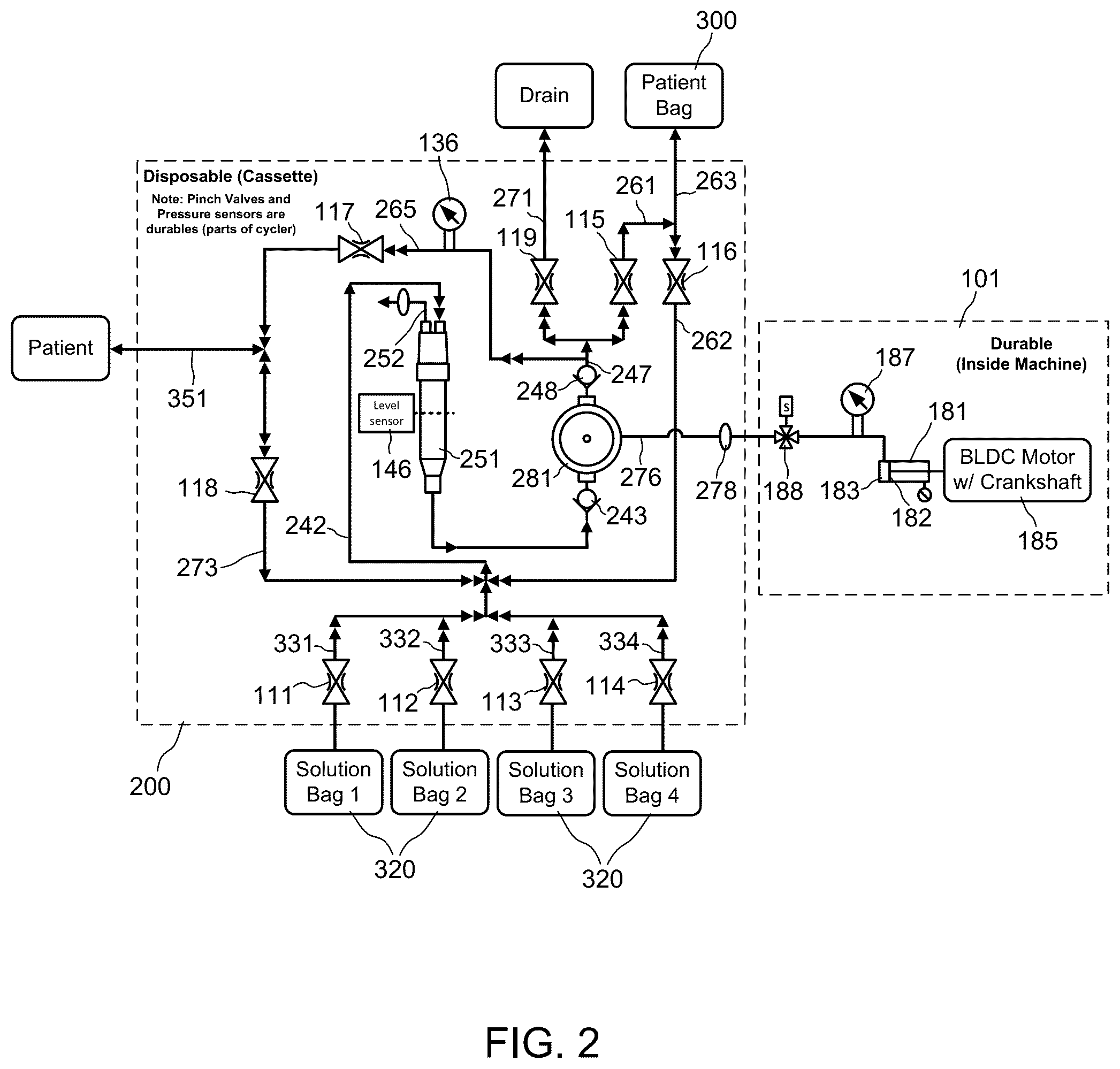 Patent US12403230 Figure 2 – Peritoneal dialysis system with constant volume disposable pump