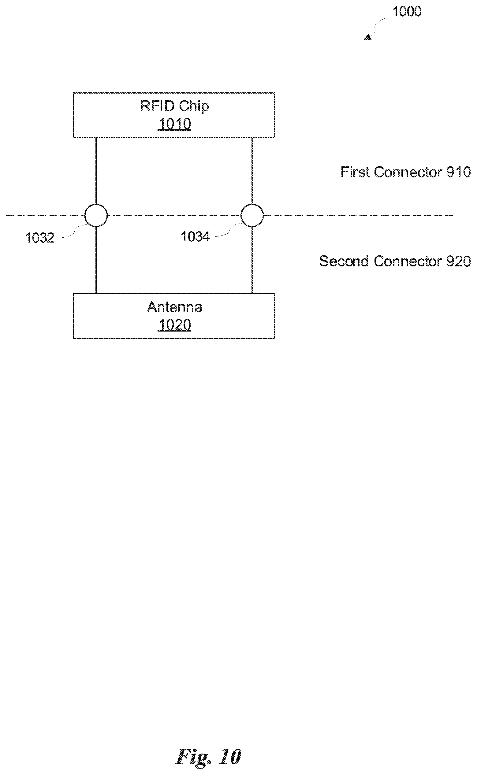 Patent US12403231 Figure 9 – Smart dialysis bag detection system