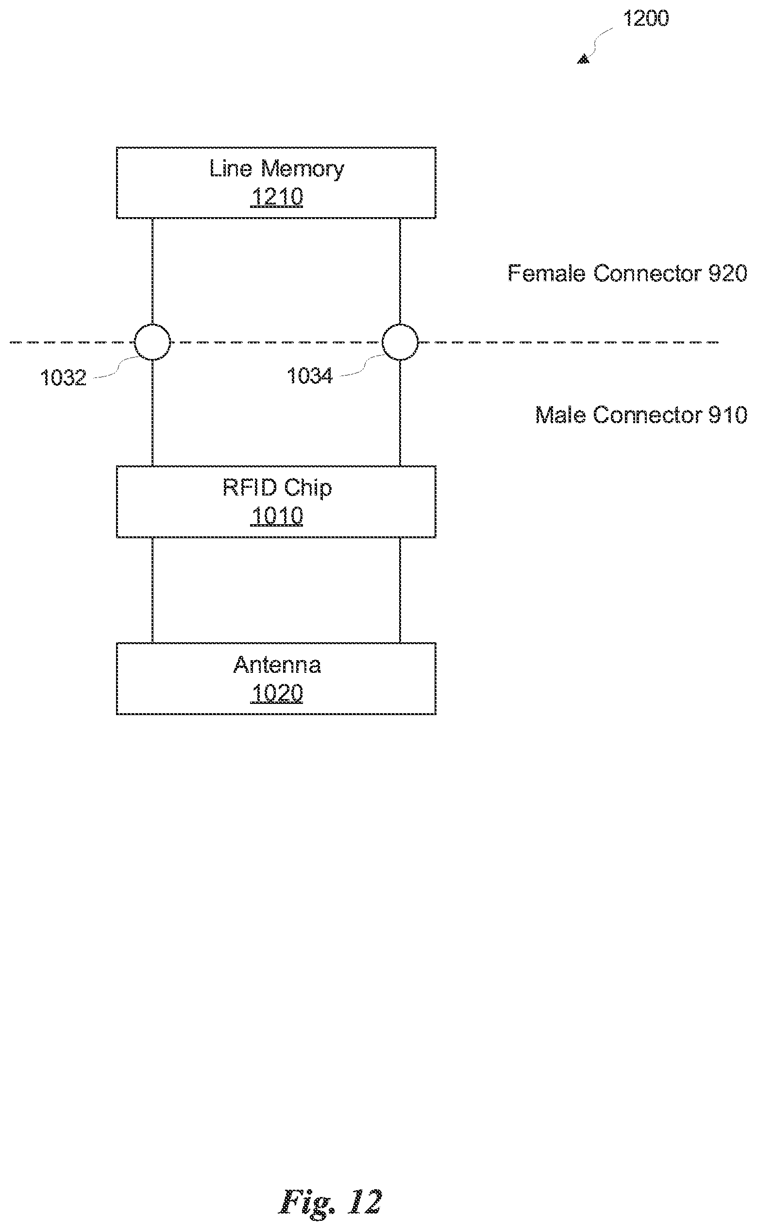 Patent US12403231 Figure 11 – Smart dialysis bag detection system