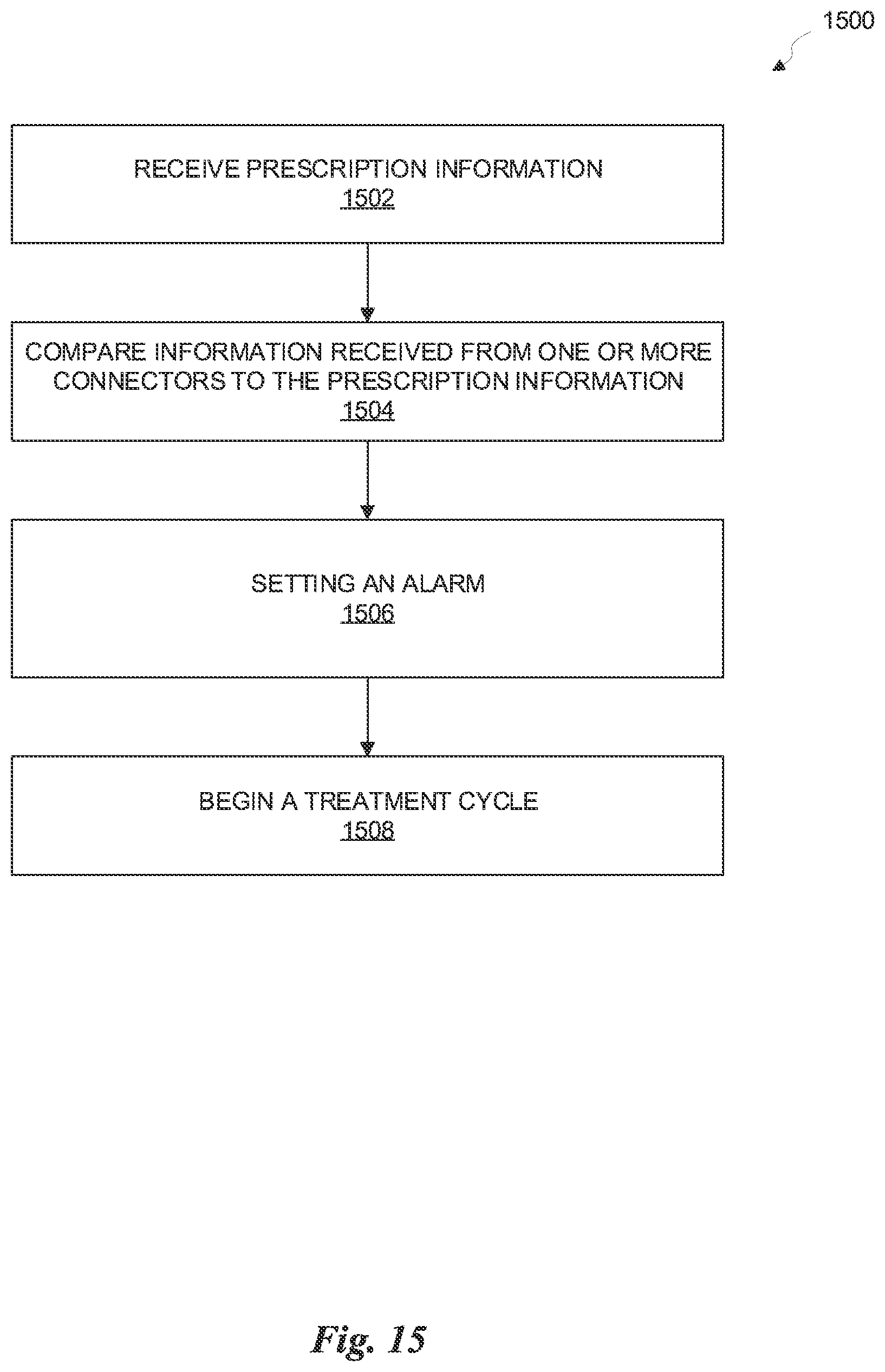 Patent US12403231 Figure 14 – Smart dialysis bag detection system