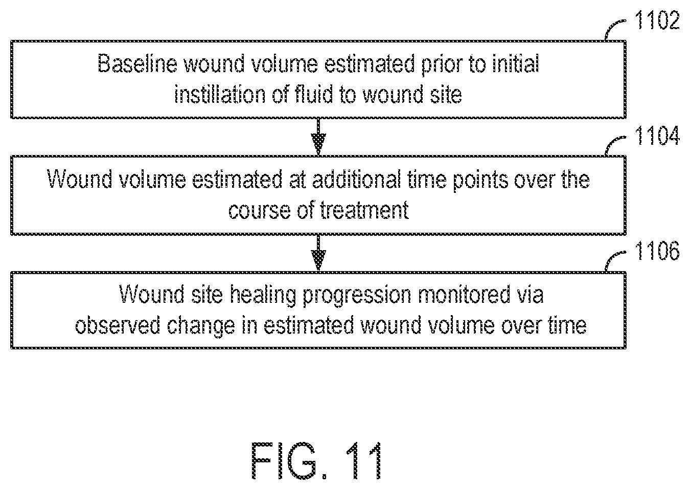 Patent US12403235 Figure 15 – Wound therapy system with internal alternating orifice