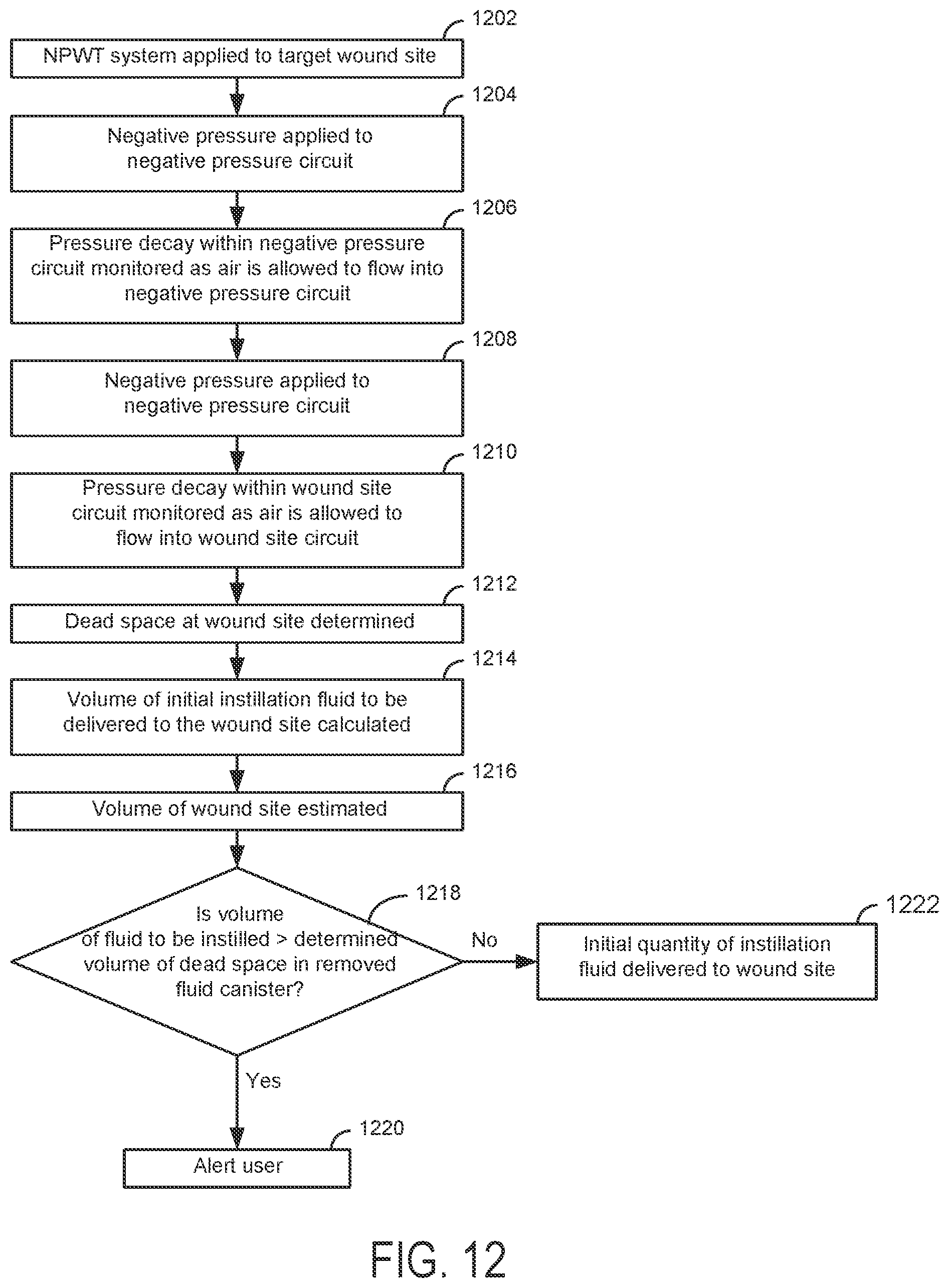 Patent US12403235 Figure 16 – Wound therapy system with internal alternating orifice