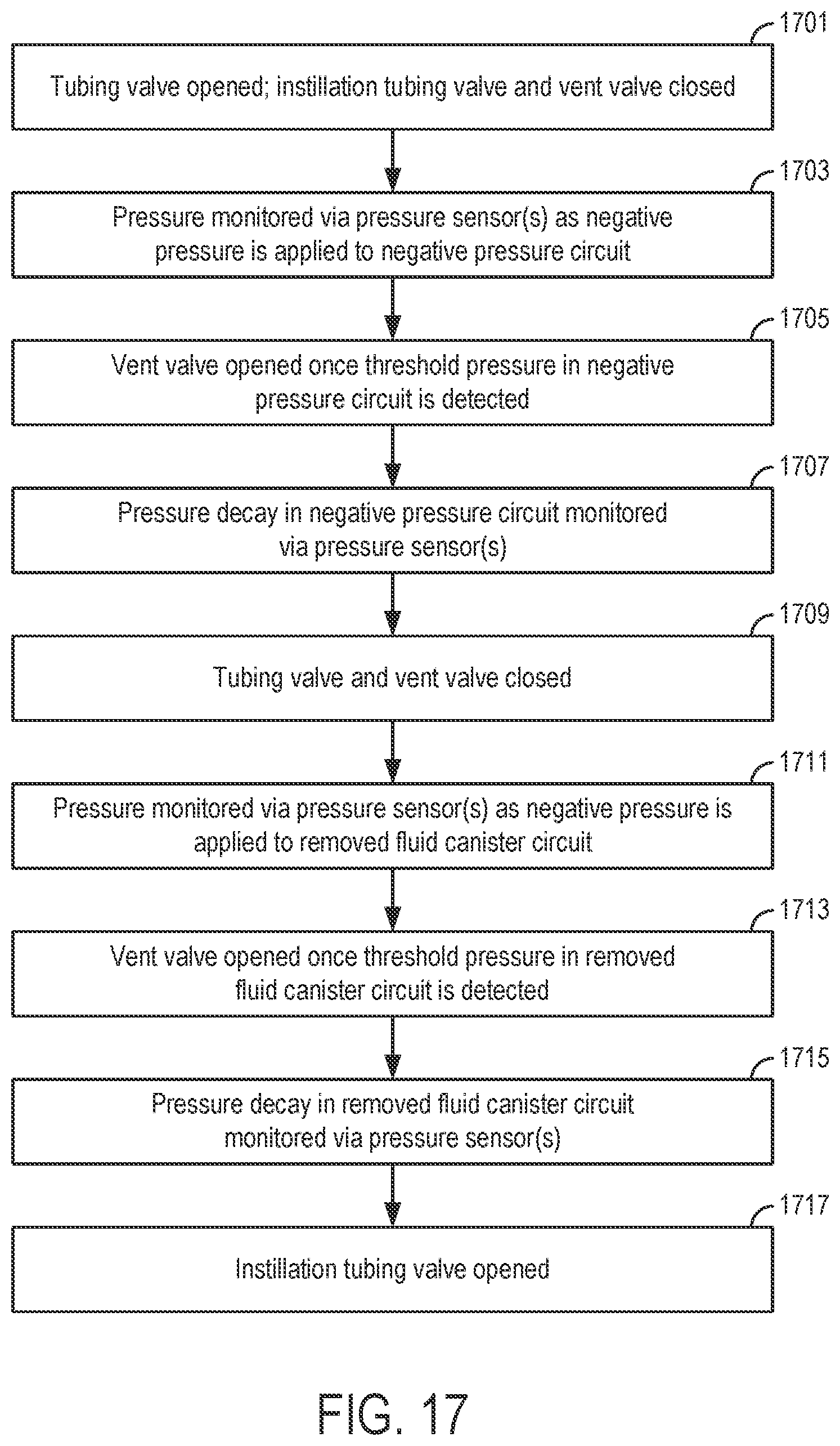 Patent US12403235 Figure 19 – Wound therapy system with internal alternating orifice