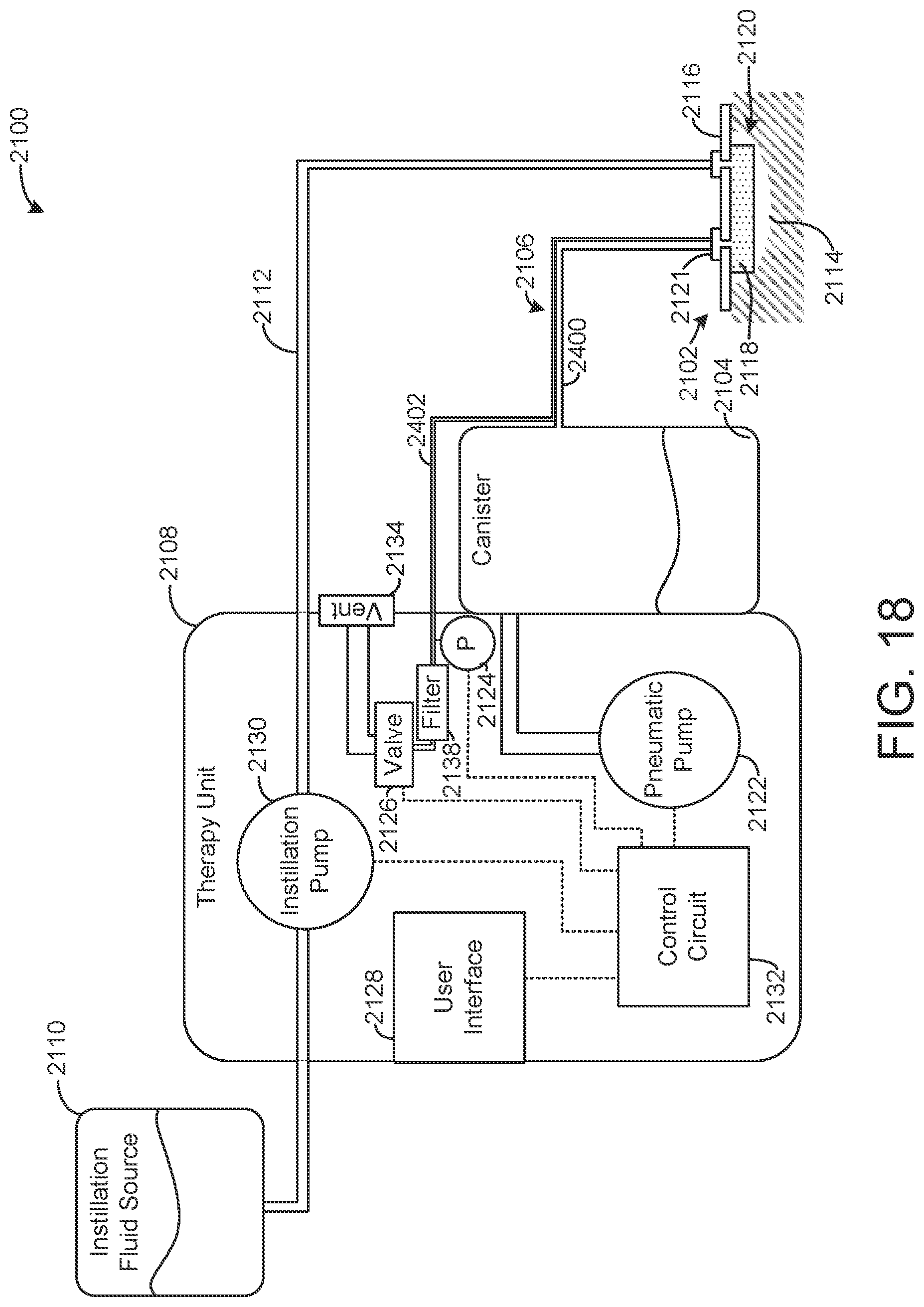 Patent US12403235 Figure 20 – Wound therapy system with internal alternating orifice