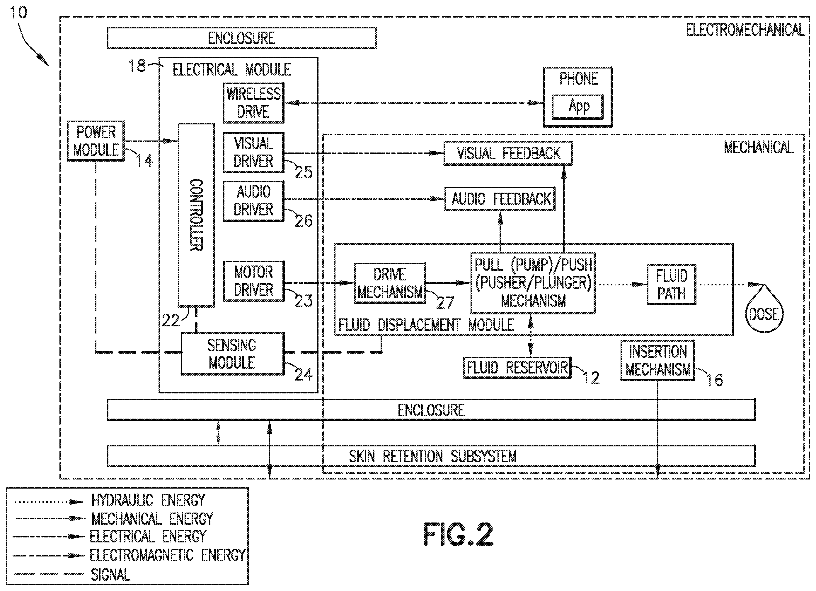 Patent US12403248 Figure 2 – Needle hub for drug delivery device