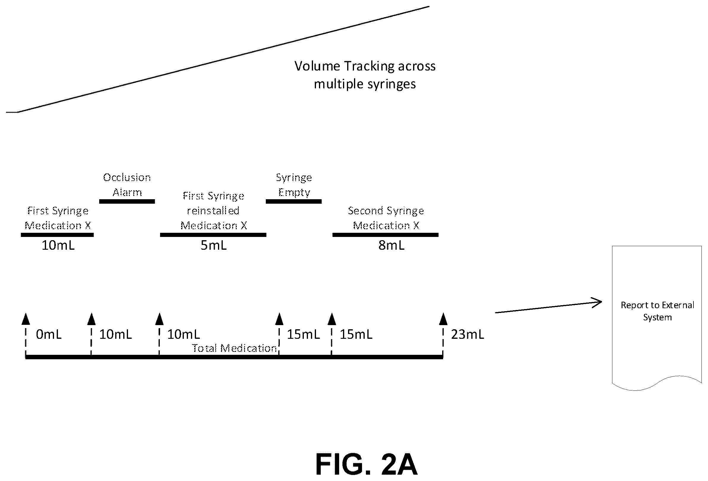 Patent US12403255 Figure 3 – Medication tracking system