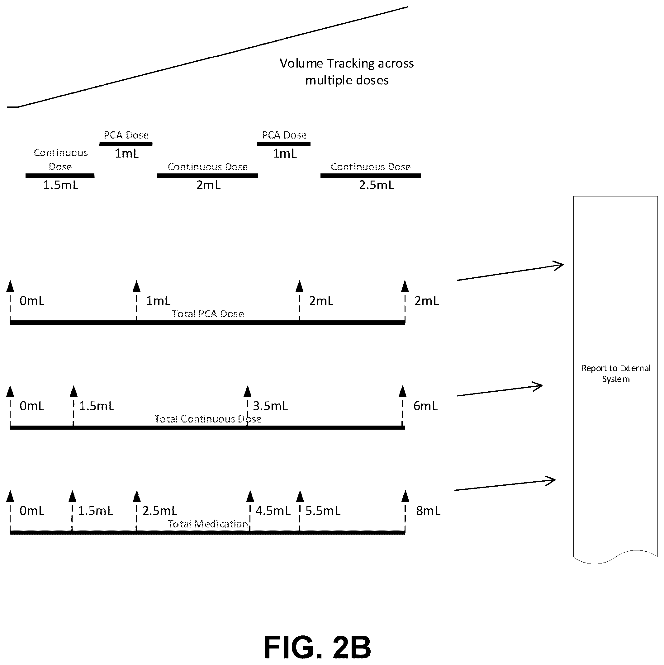 Patent US12403255 Figure 4 – Medication tracking system