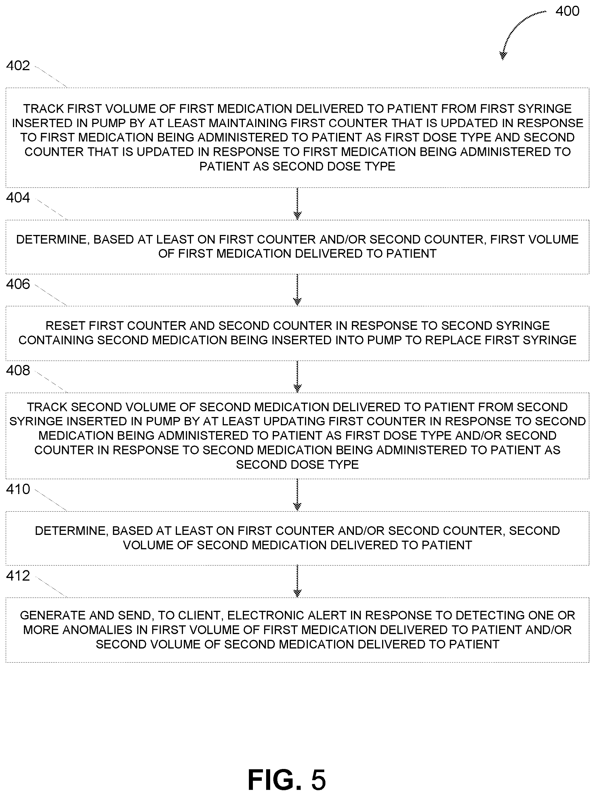 Patent US12403255 Figure 7 – Medication tracking system
