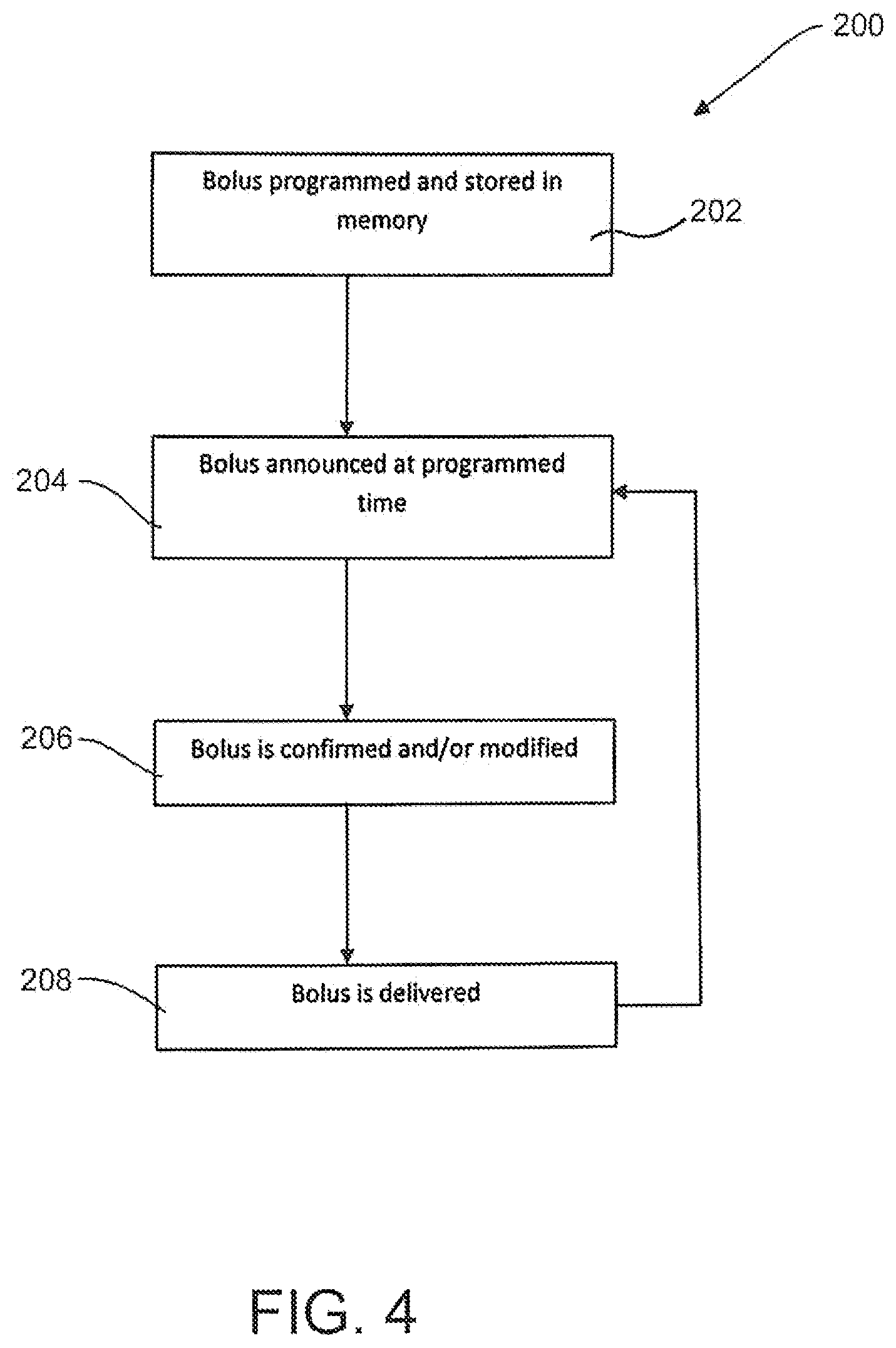 Patent US12403256 Figure 4 – Simplified insulin delivery for diabetics