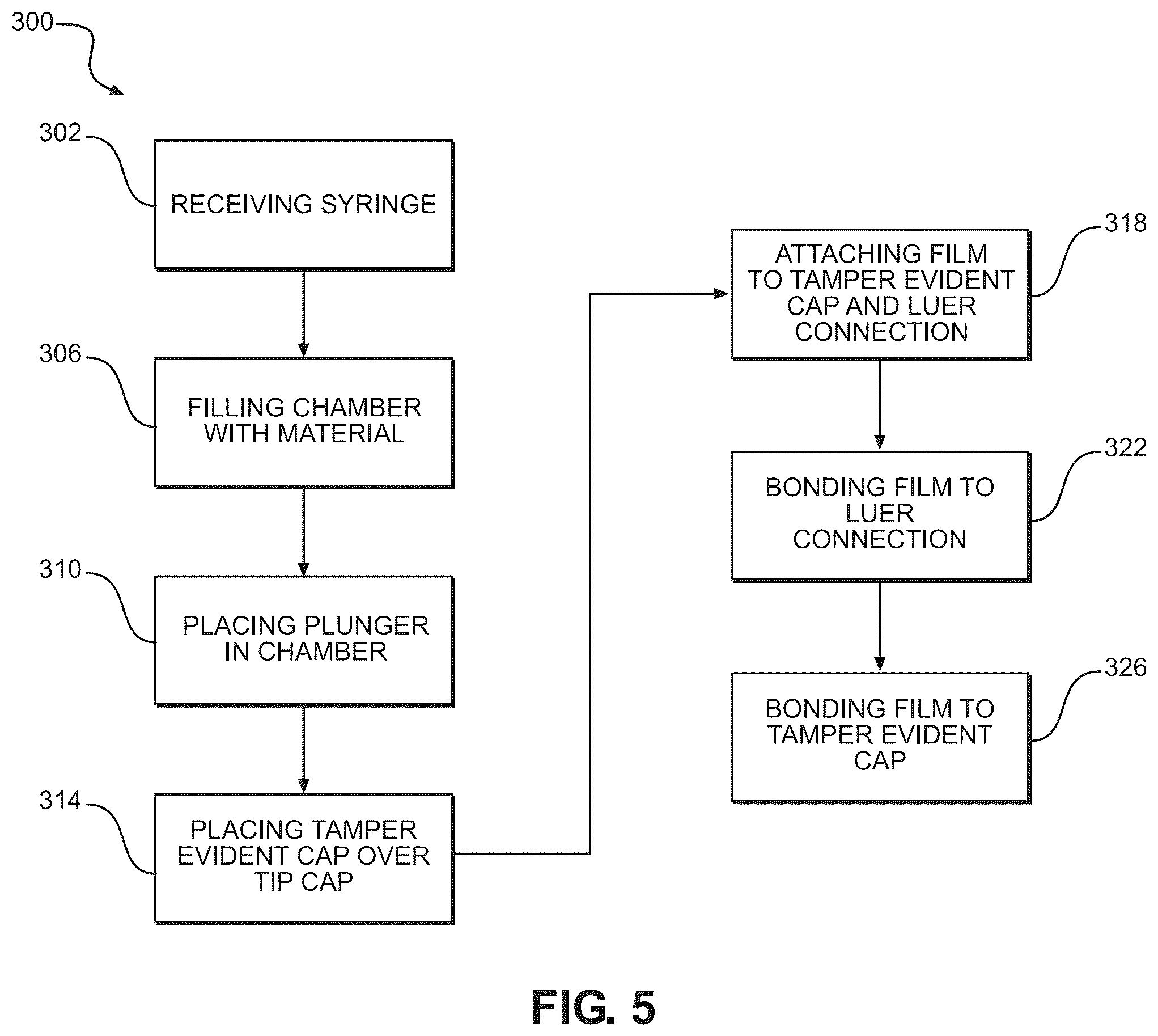 Patent US12403262 Figure 5 – Tamper evident assembly with RFID for syringes