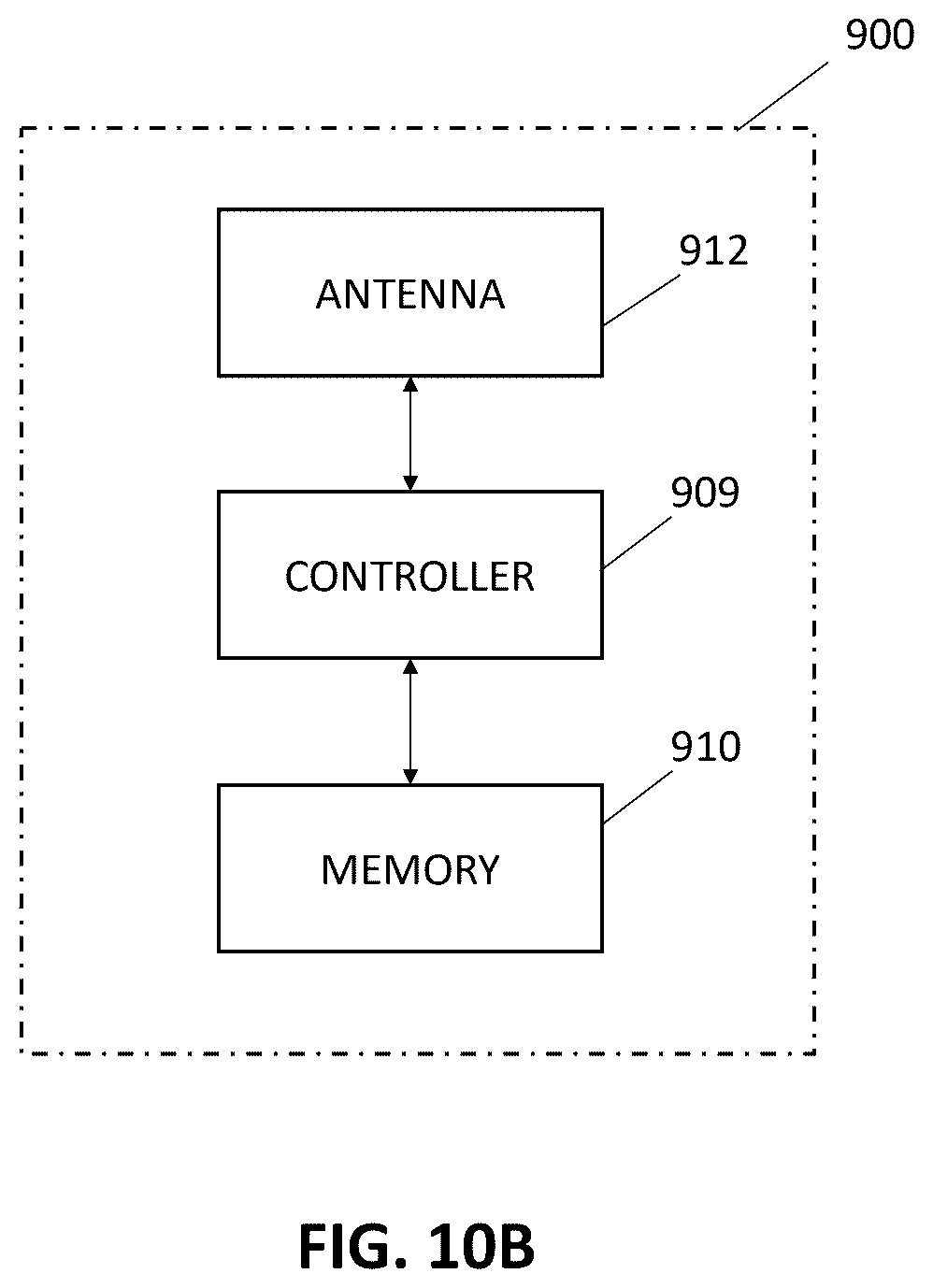 Patent US12403262 Figure 11 – Tamper evident assembly with RFID for syringes