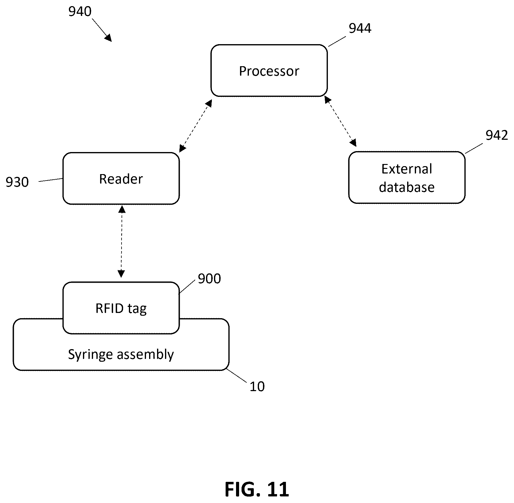 Patent US12403262 Figure 12 – Tamper evident assembly with RFID for syringes