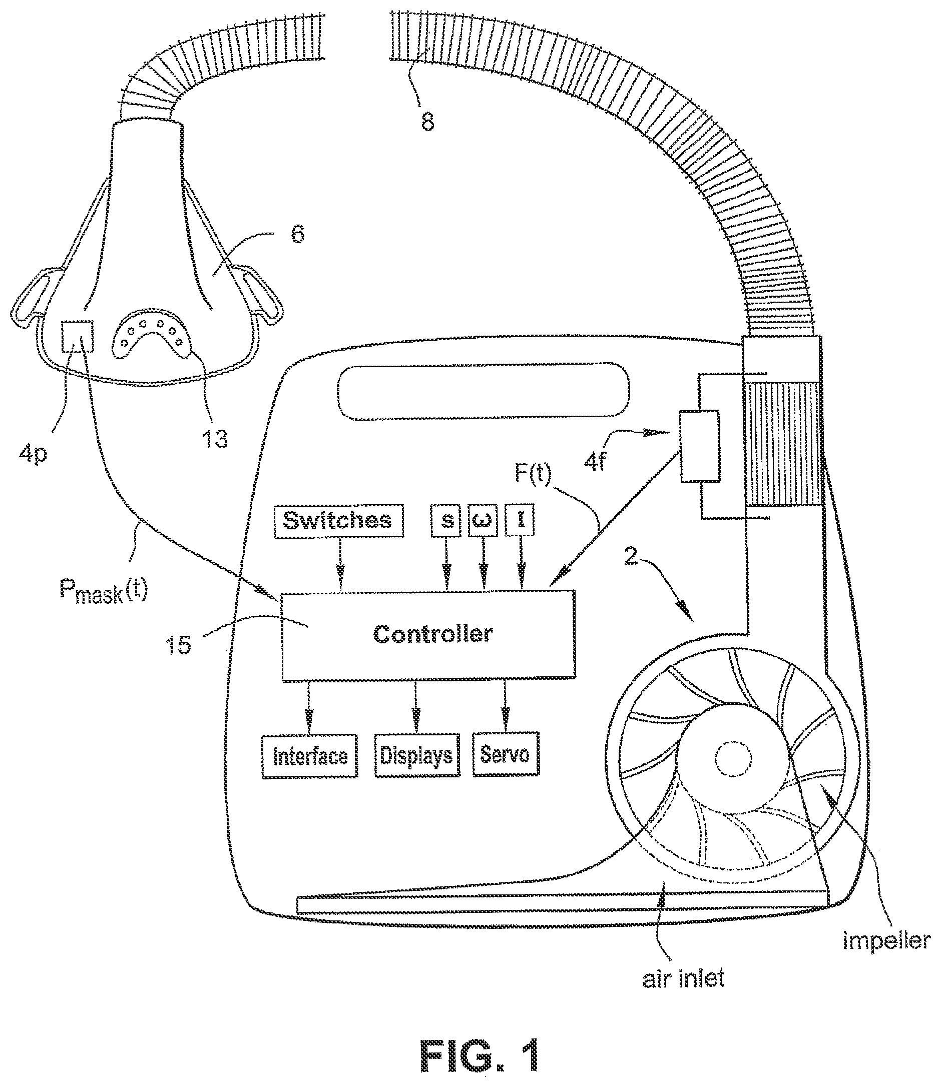 Patent US12403277 Figure 1 – Acclimization therapy for first time CPAP and NIV users