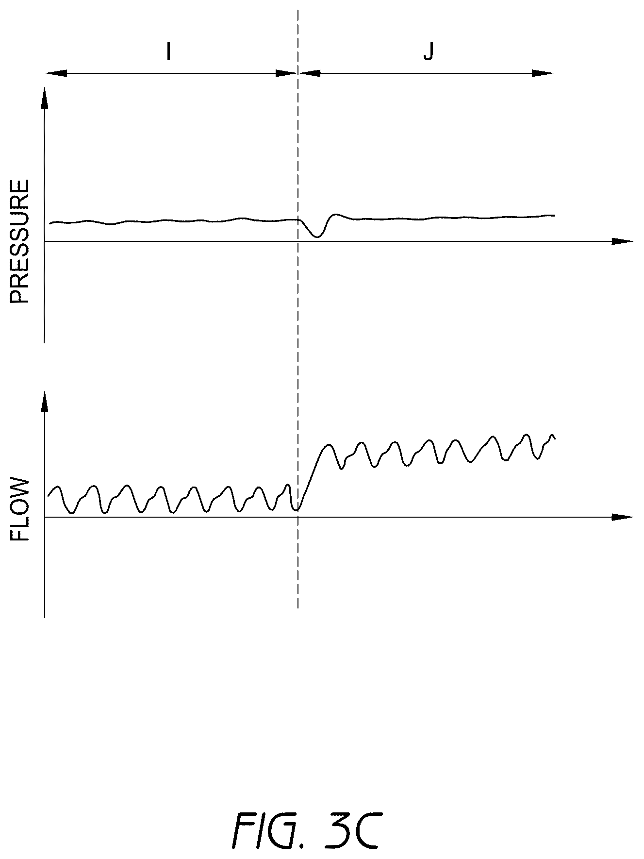 Patent US12403278 Figure 5 – Apparatus and method for providing gases to a user
