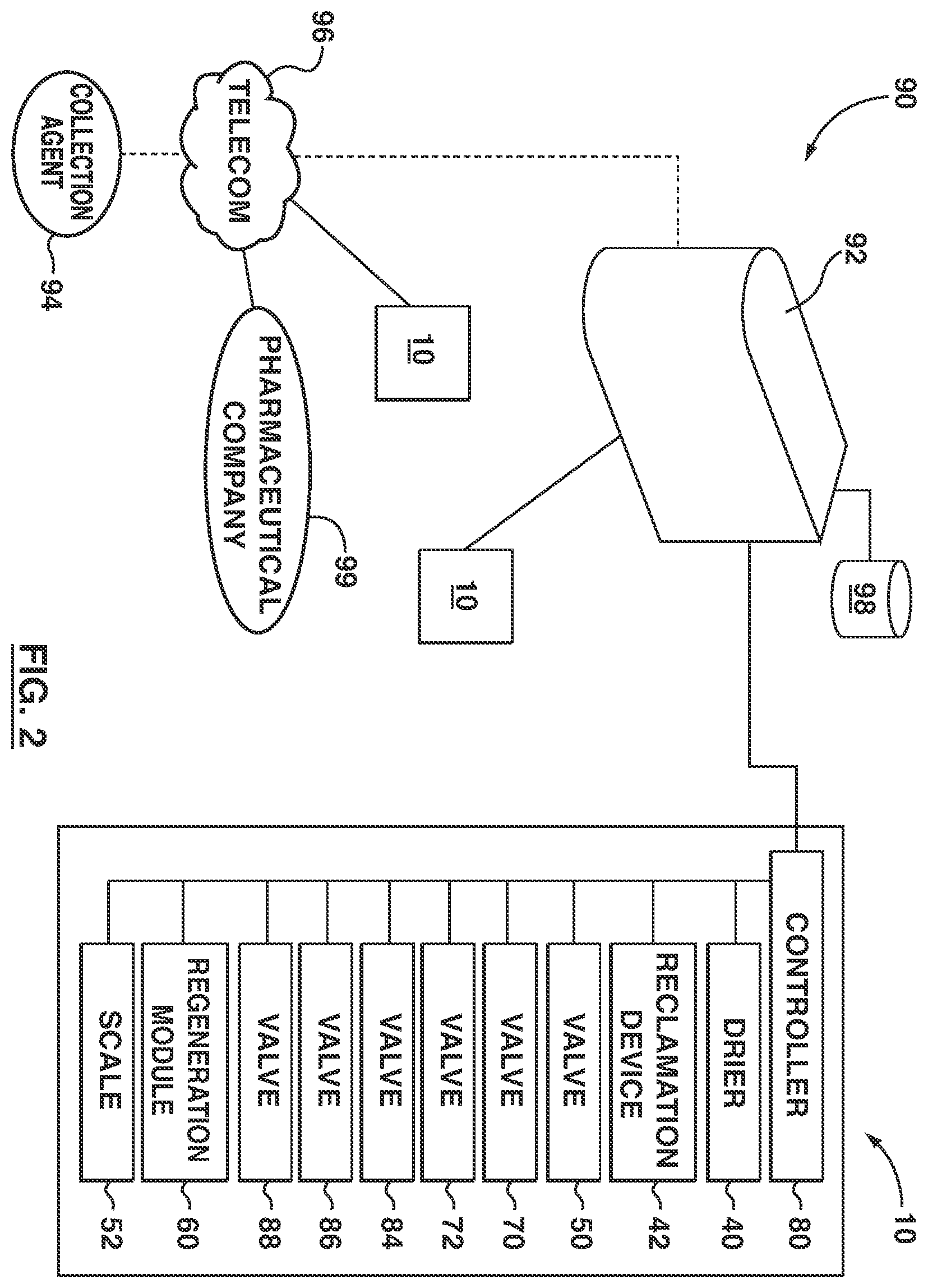 Patent US12403280 Figure 2 – Apparatus, systems and method for collecting and reclaiming anaesthetic agents and for removing nitrous oxide from exhaust gases