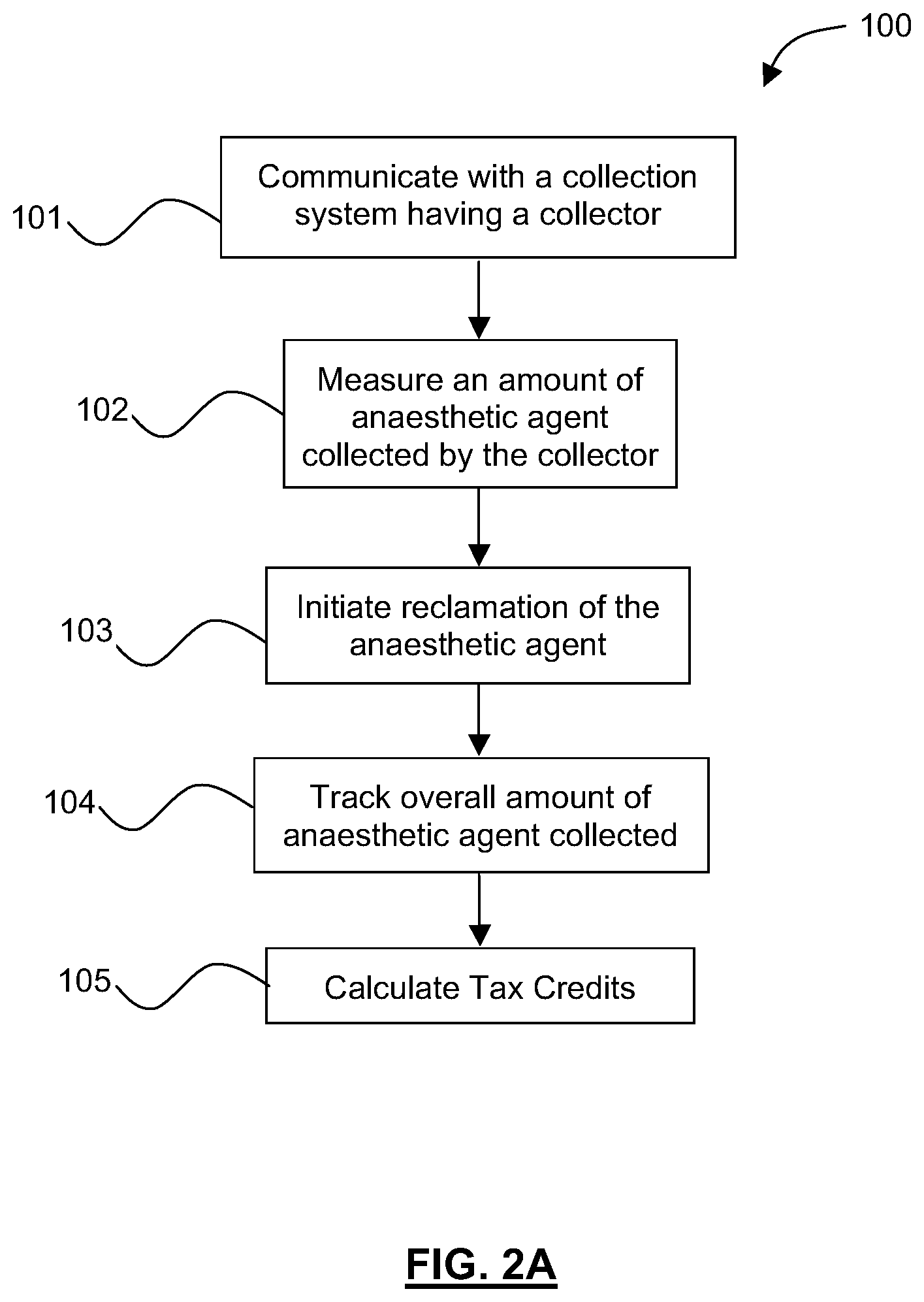 Patent US12403280 Figure 3 – Apparatus, systems and method for collecting and reclaiming anaesthetic agents and for removing nitrous oxide from exhaust gases