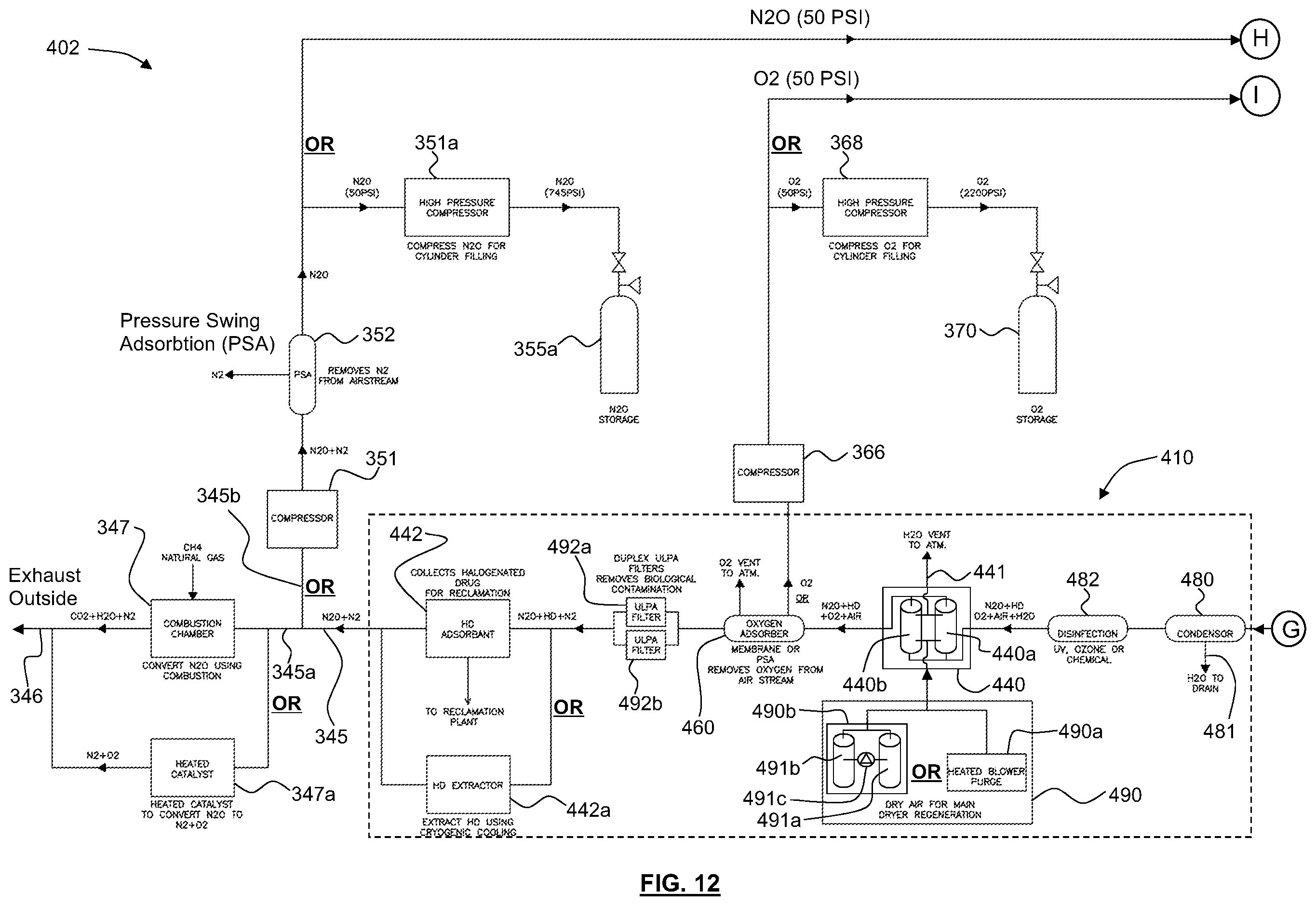 Patent US12403280 Figure 12 – Apparatus, systems and method for collecting and reclaiming anaesthetic agents and for removing nitrous oxide from exhaust gases