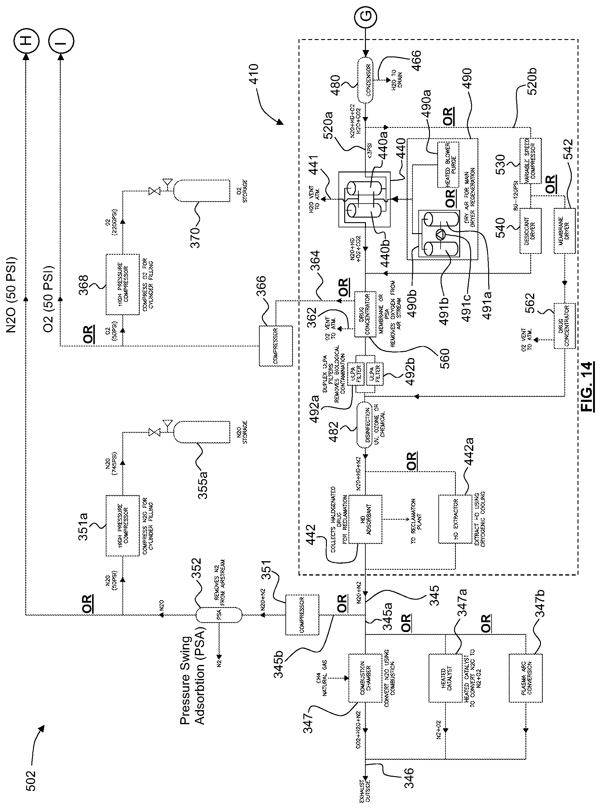 Patent US12403280 Figure 14 – Apparatus, systems and method for collecting and reclaiming anaesthetic agents and for removing nitrous oxide from exhaust gases