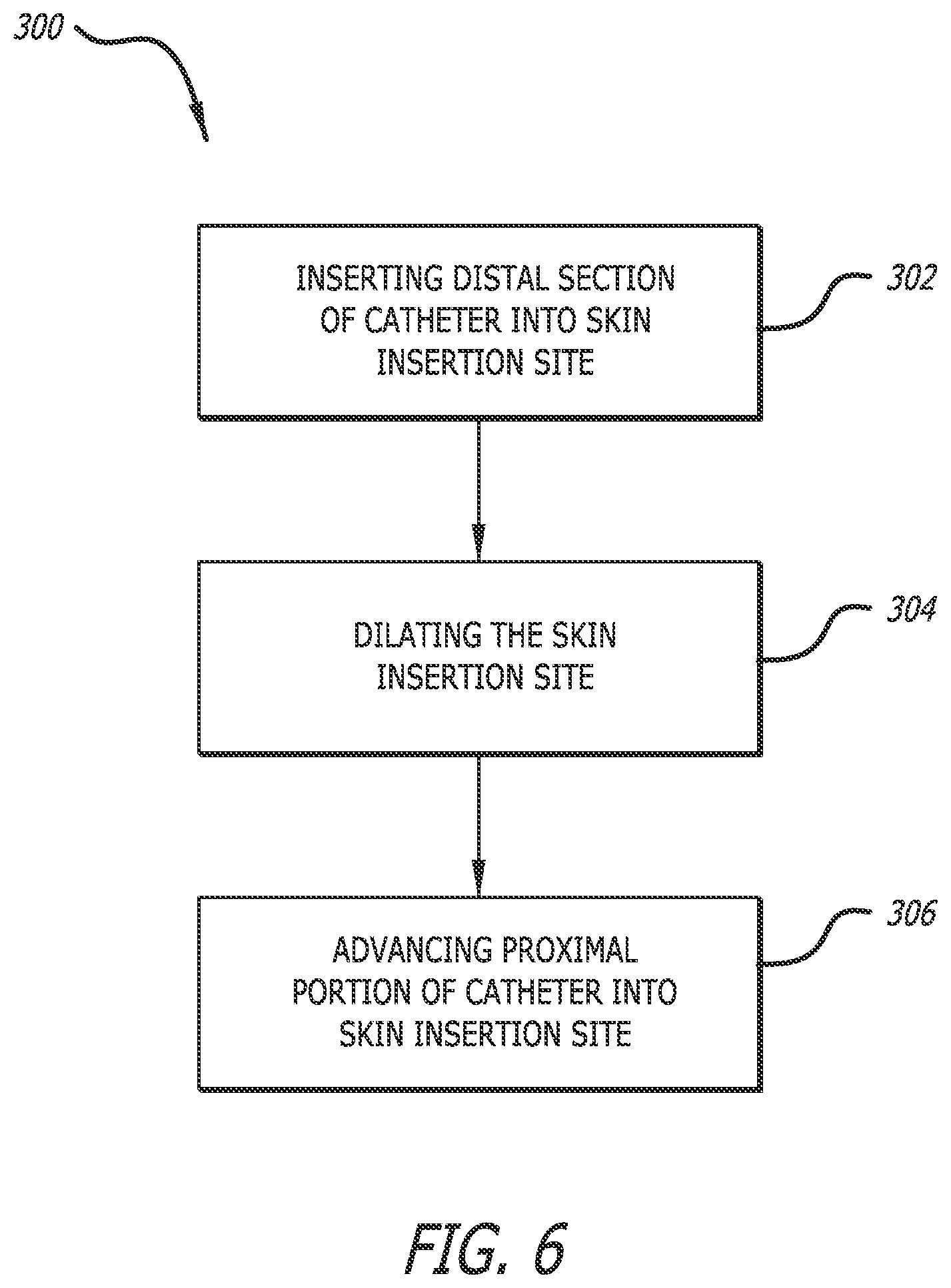 Patent US12403286 Figure 7 – Passive dilation in catheter insertion systems