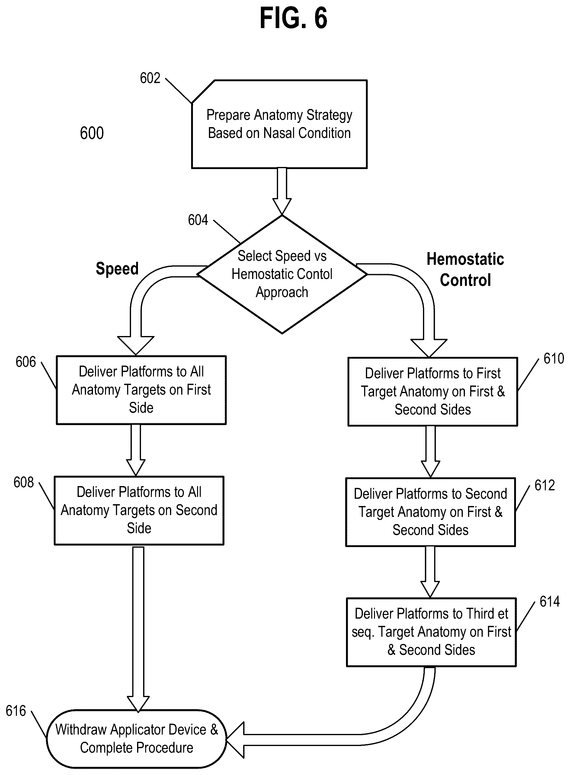 Patent US12403291 Figure 14 – Submucosal bioresorbable drug eluting platform