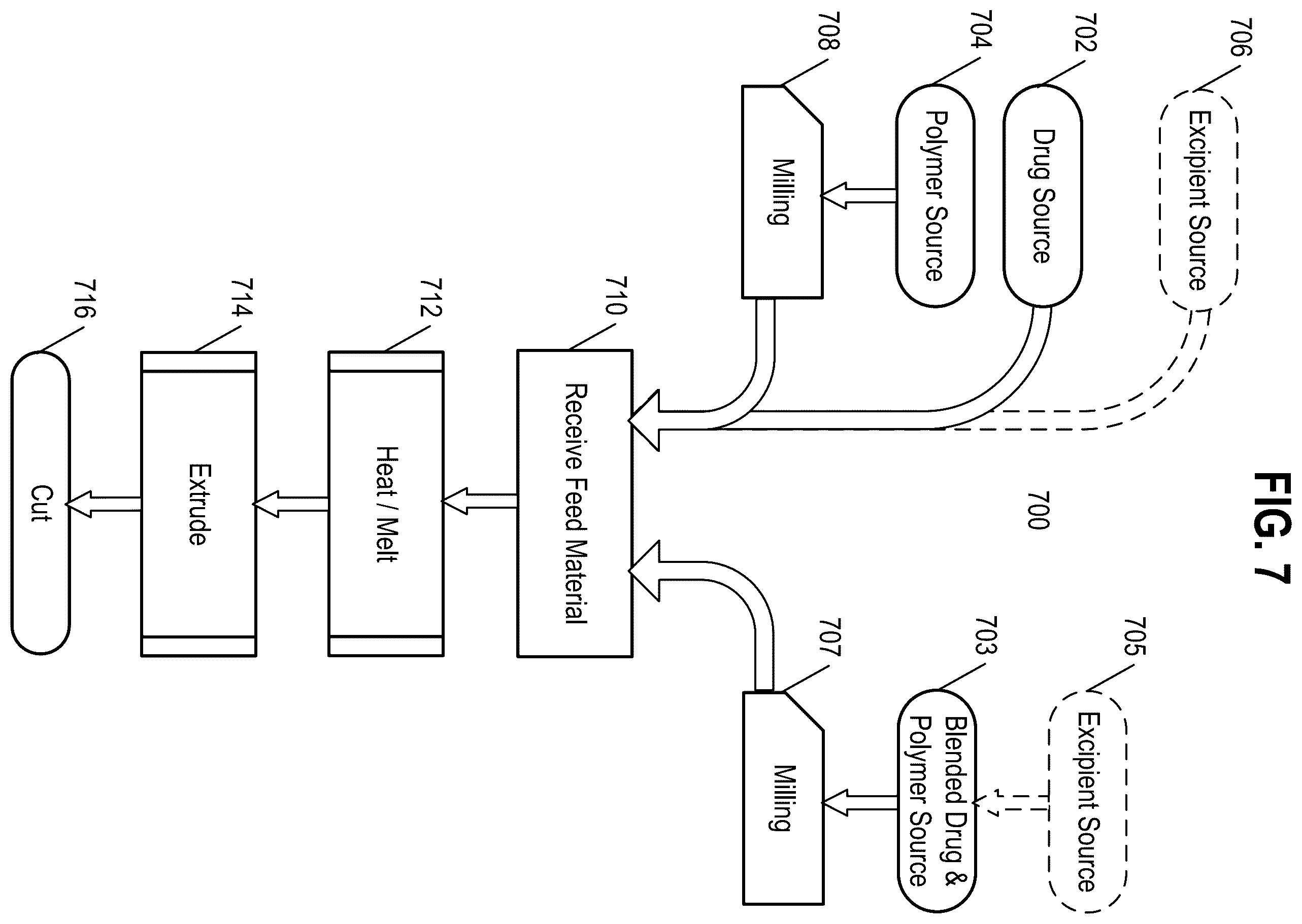 Patent US12403291 Figure 15 – Submucosal bioresorbable drug eluting platform