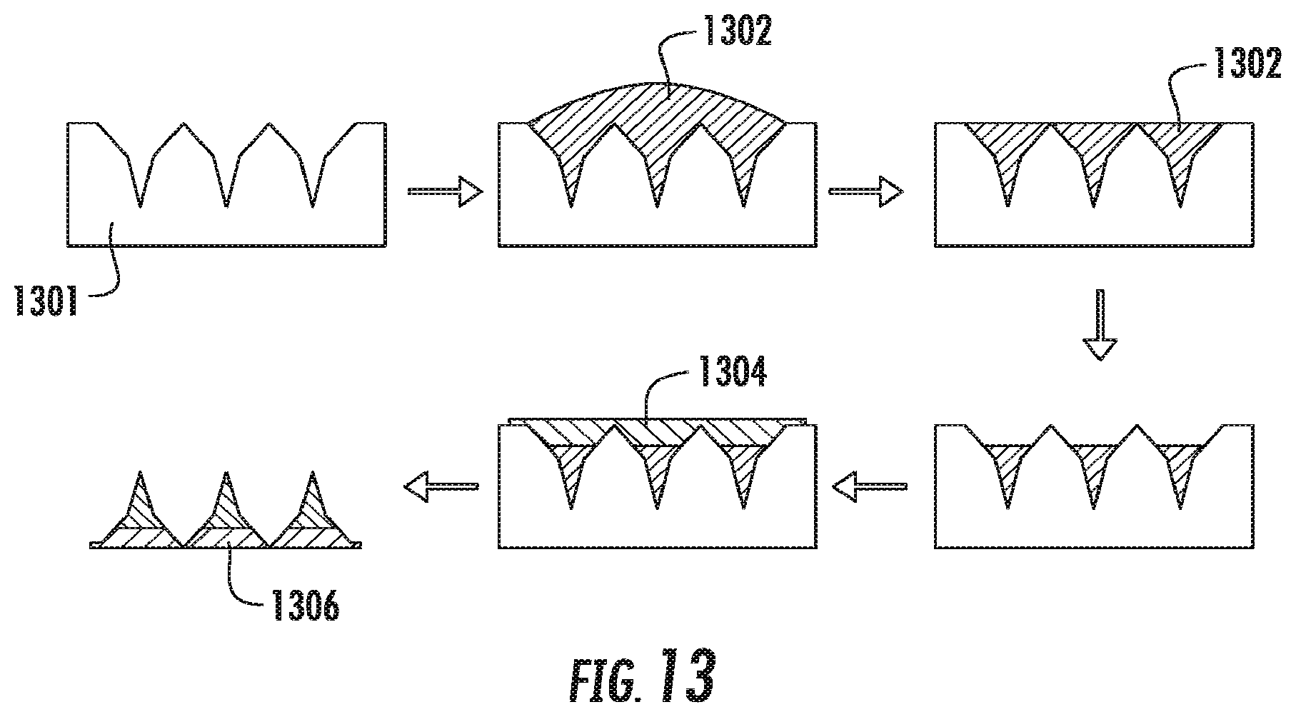 Patent US12403292 Figure 5 – Microneedles and methods of manufacture thereof