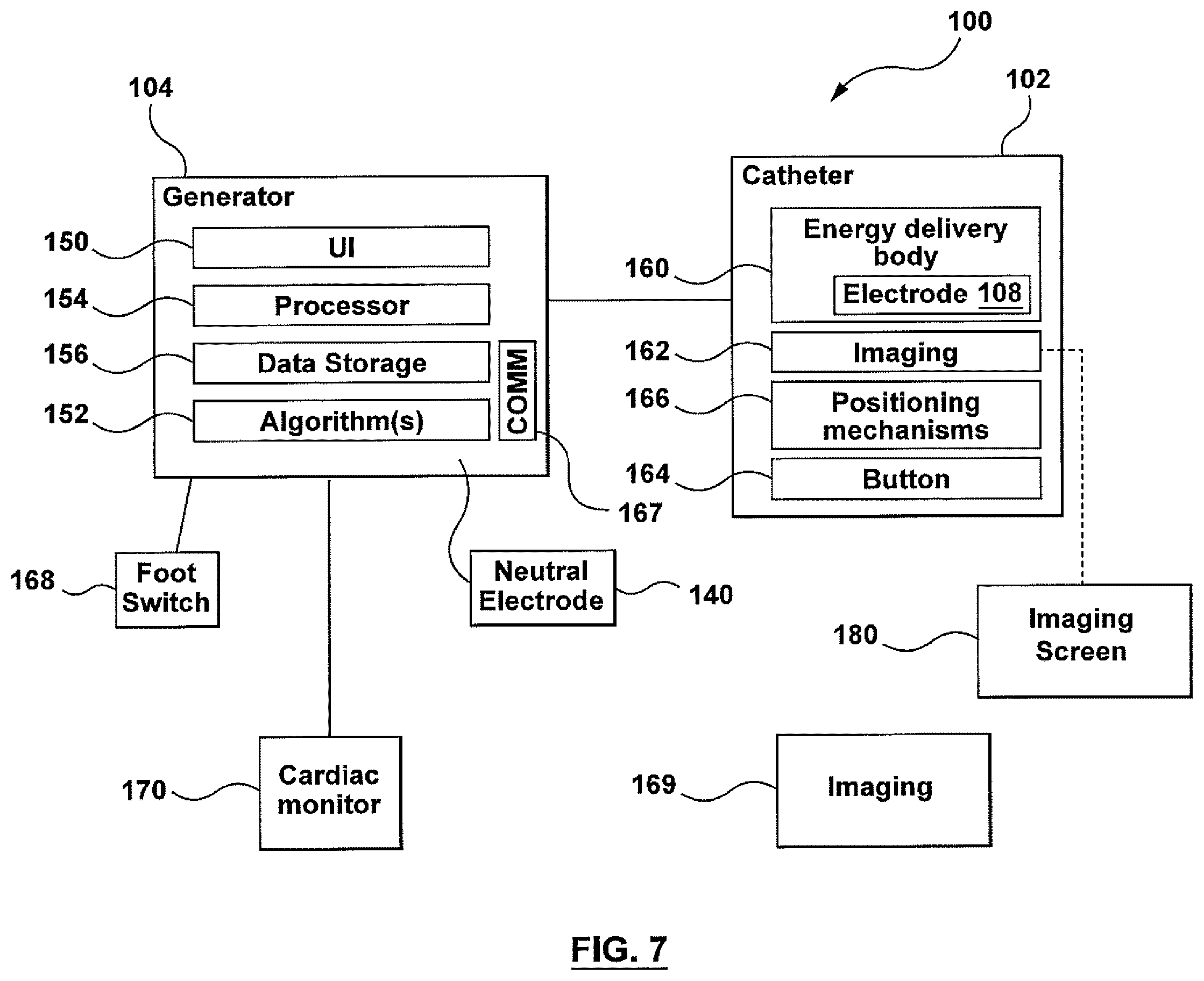 Patent US12403305 Figure 7 – Immunostimulation in the treatment of viral infection