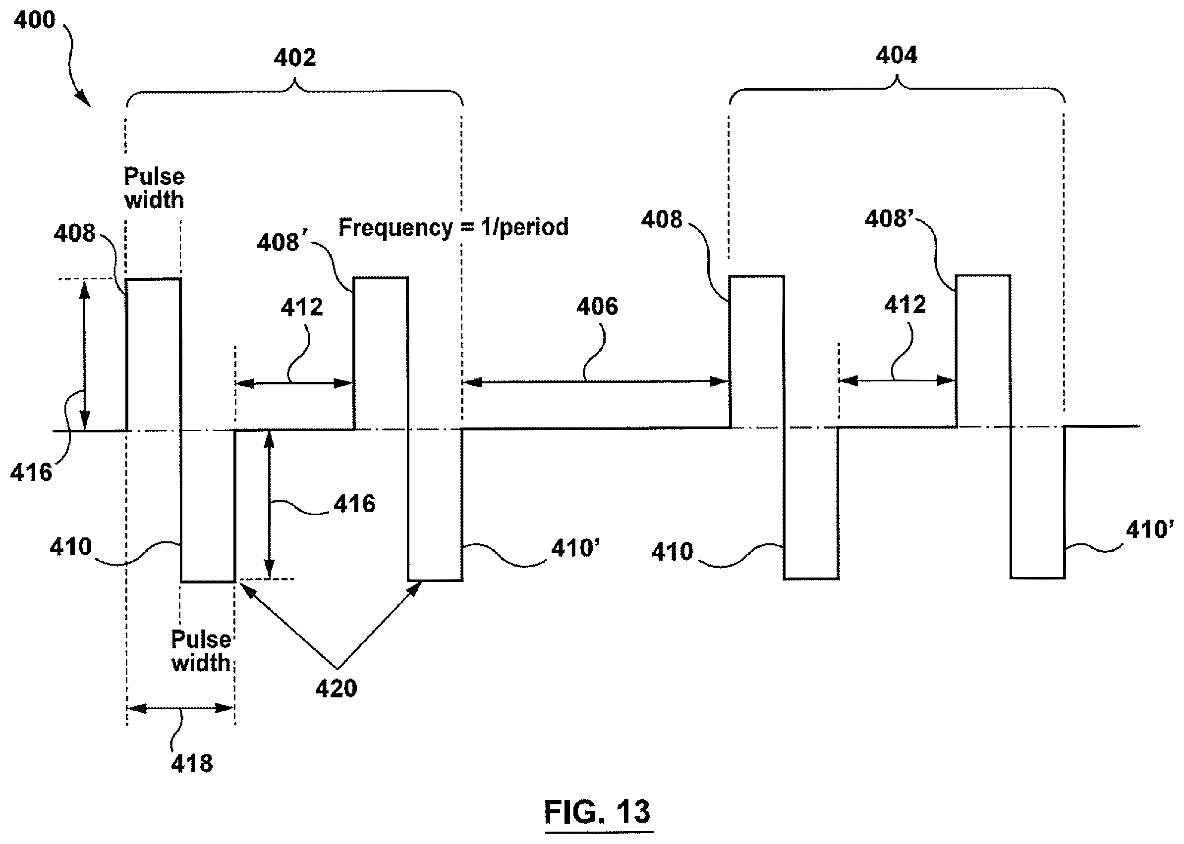 Patent US12403305 Figure 14 – Immunostimulation in the treatment of viral infection