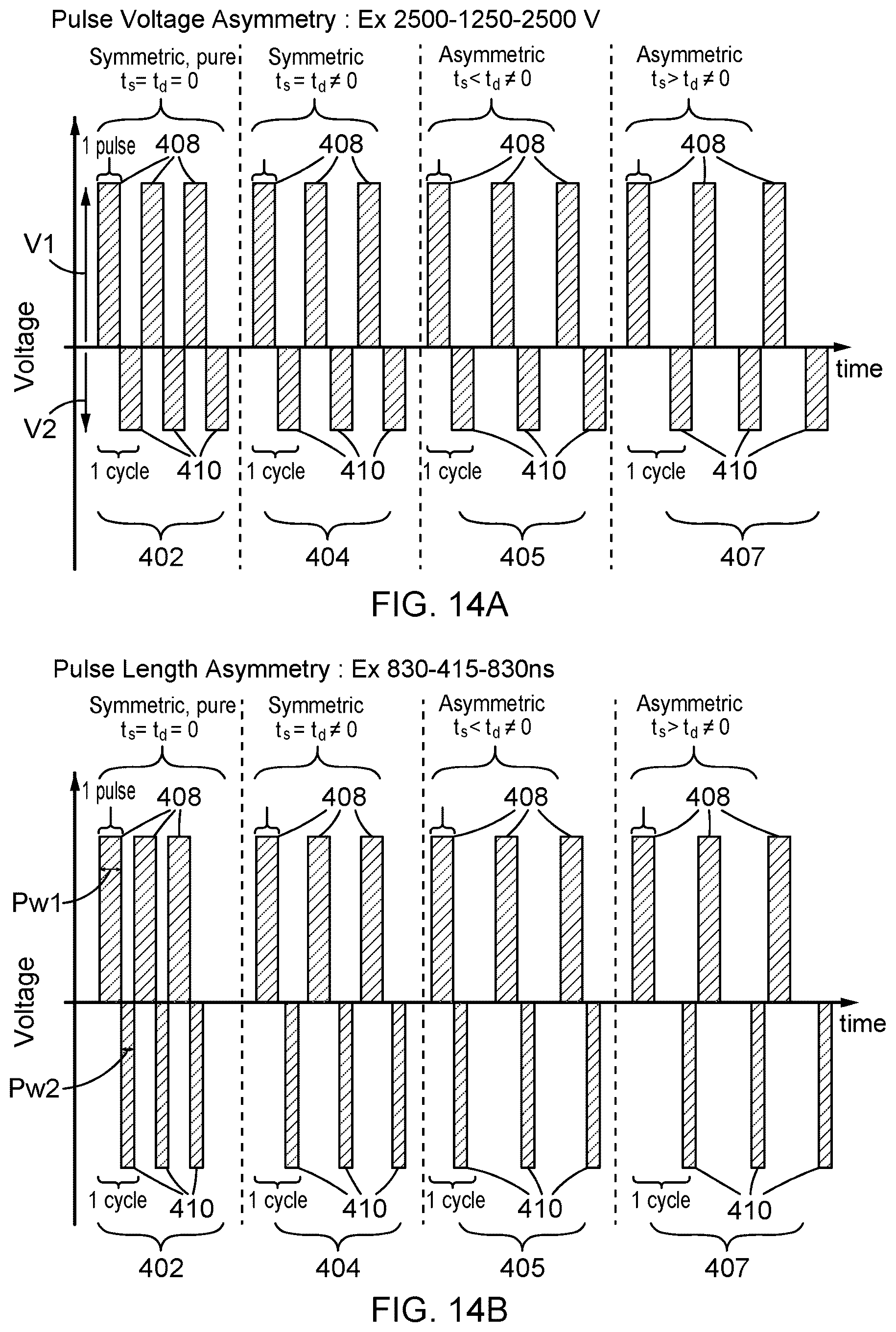 Patent US12403305 Figure 17 – Immunostimulation in the treatment of viral infection