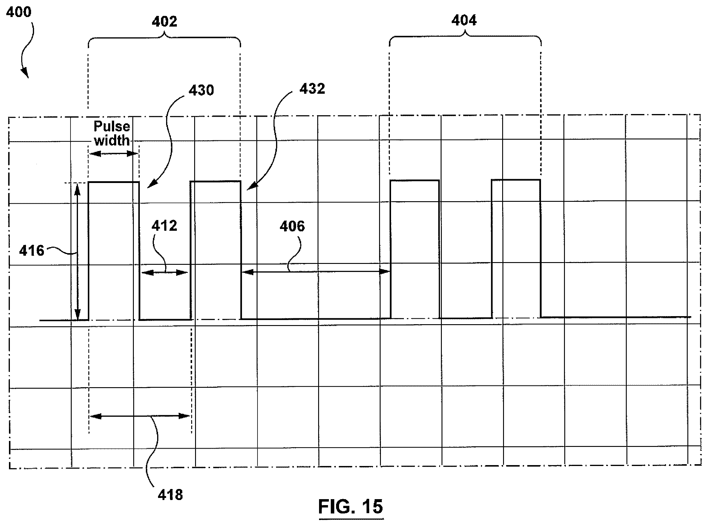 Patent US12403305 Figure 18 – Immunostimulation in the treatment of viral infection