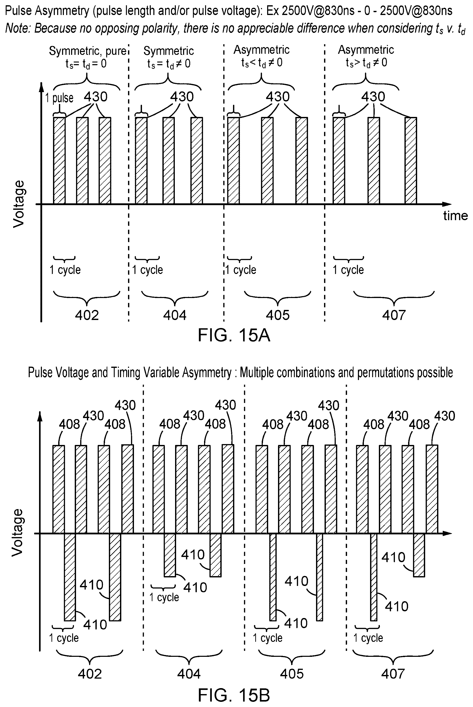 Patent US12403305 Figure 19 – Immunostimulation in the treatment of viral infection