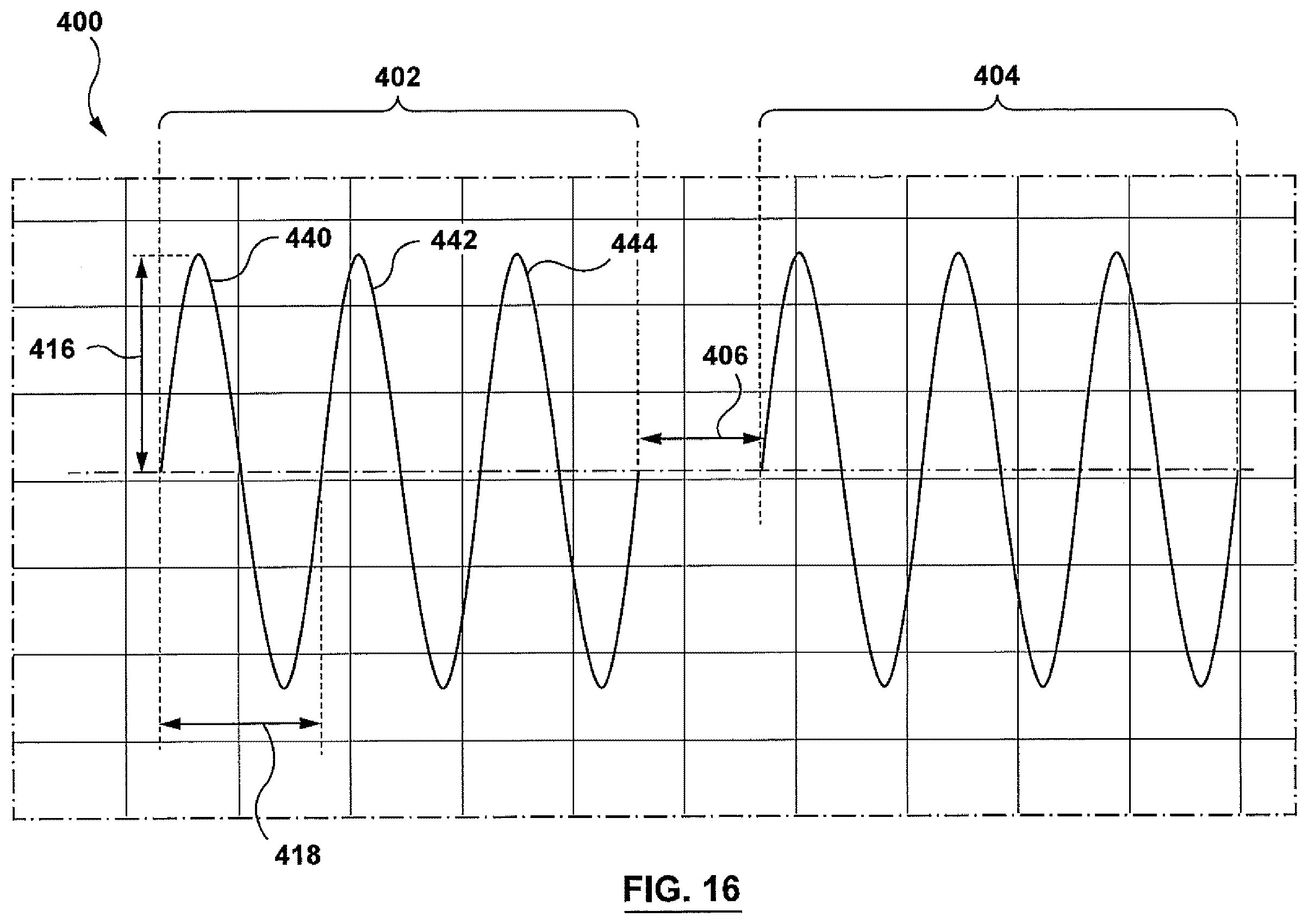 Patent US12403305 Figure 20 – Immunostimulation in the treatment of viral infection