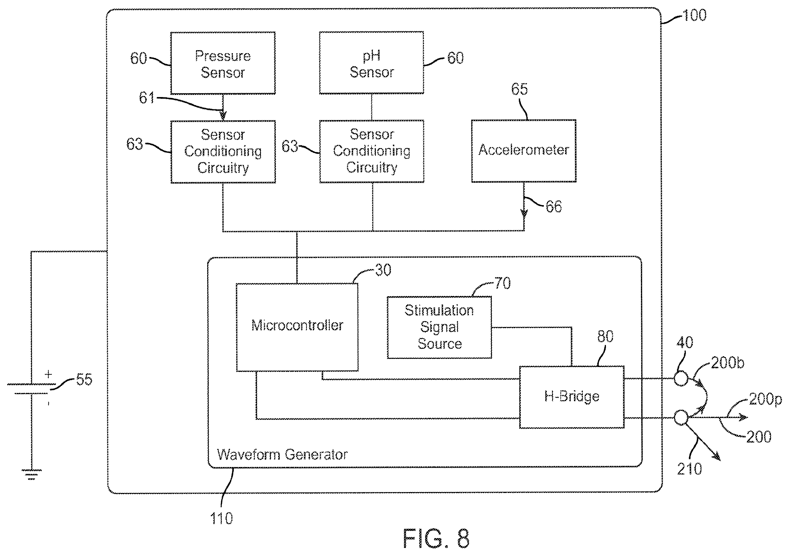 Patent US12403308 Figure 8 – Swallowable capsule and method for stimulating incretin production within the intestinal tract